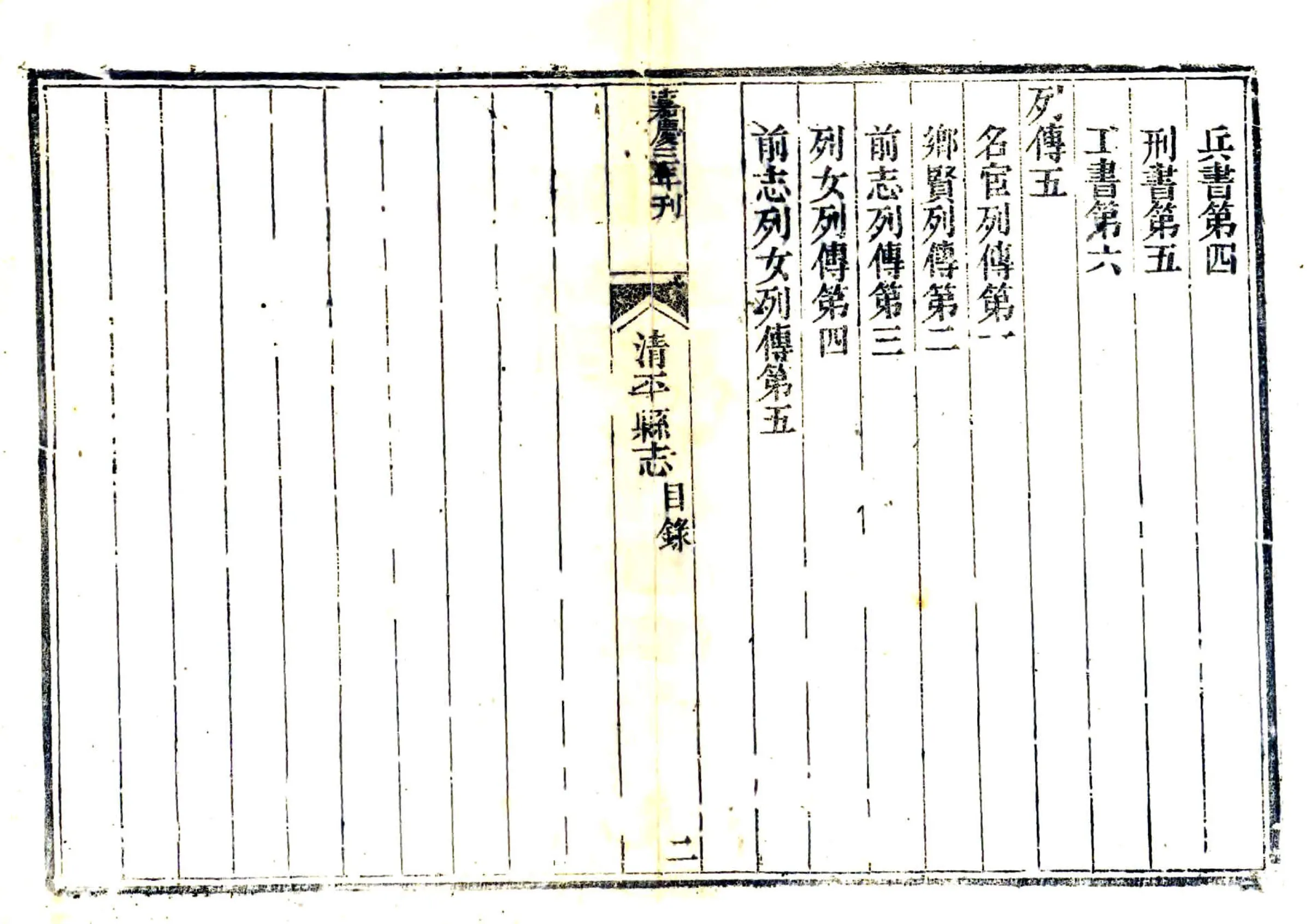 清平县志（嘉庆） 在线预览第6页