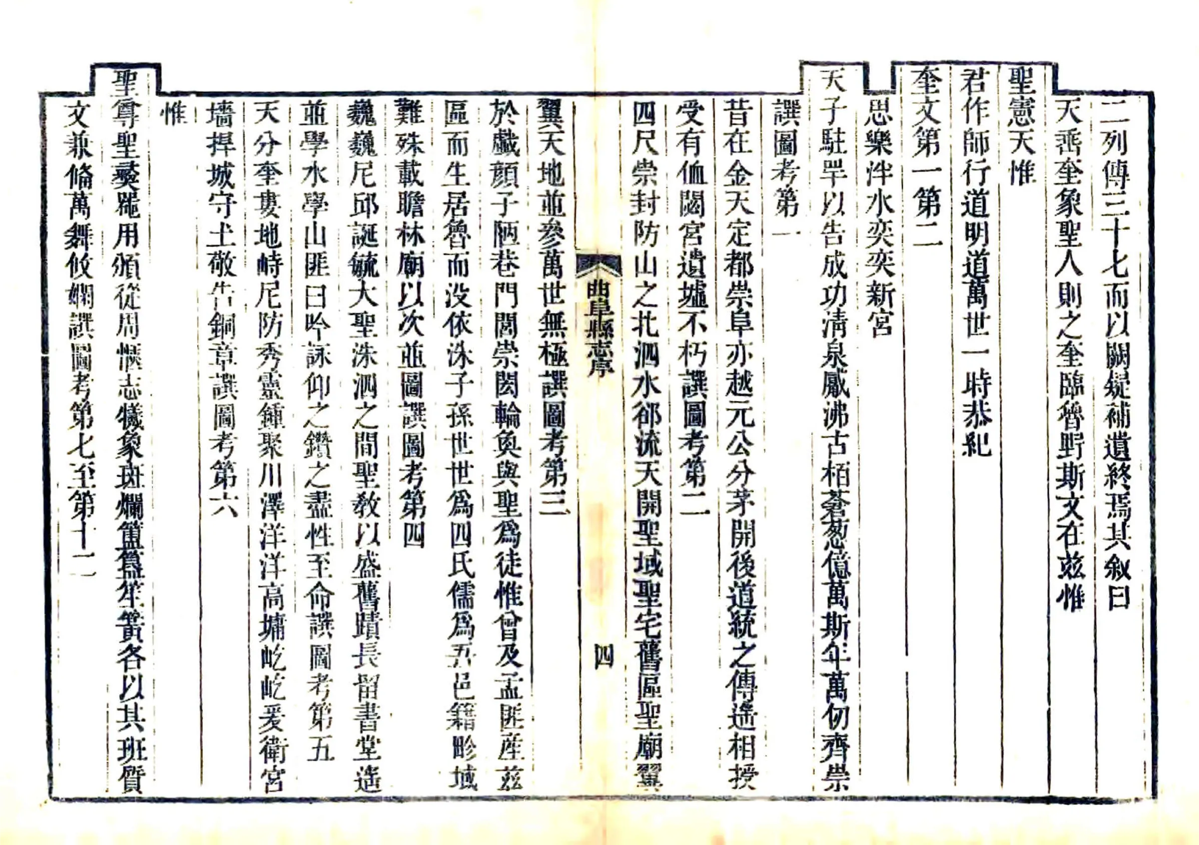 曲阜县志（乾隆） 在线预览第7页