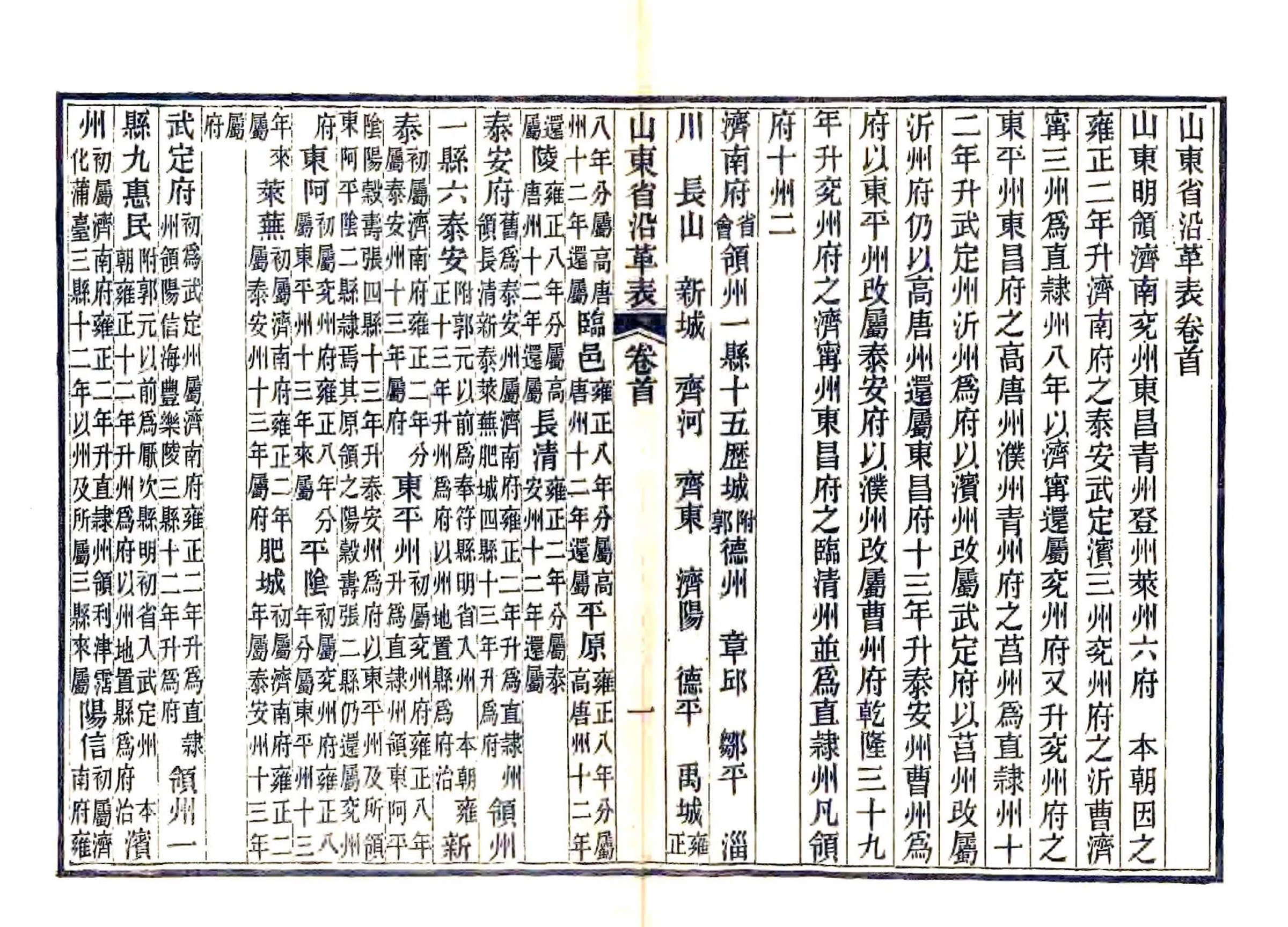 山东省沿革表（光绪） 在线预览第6页