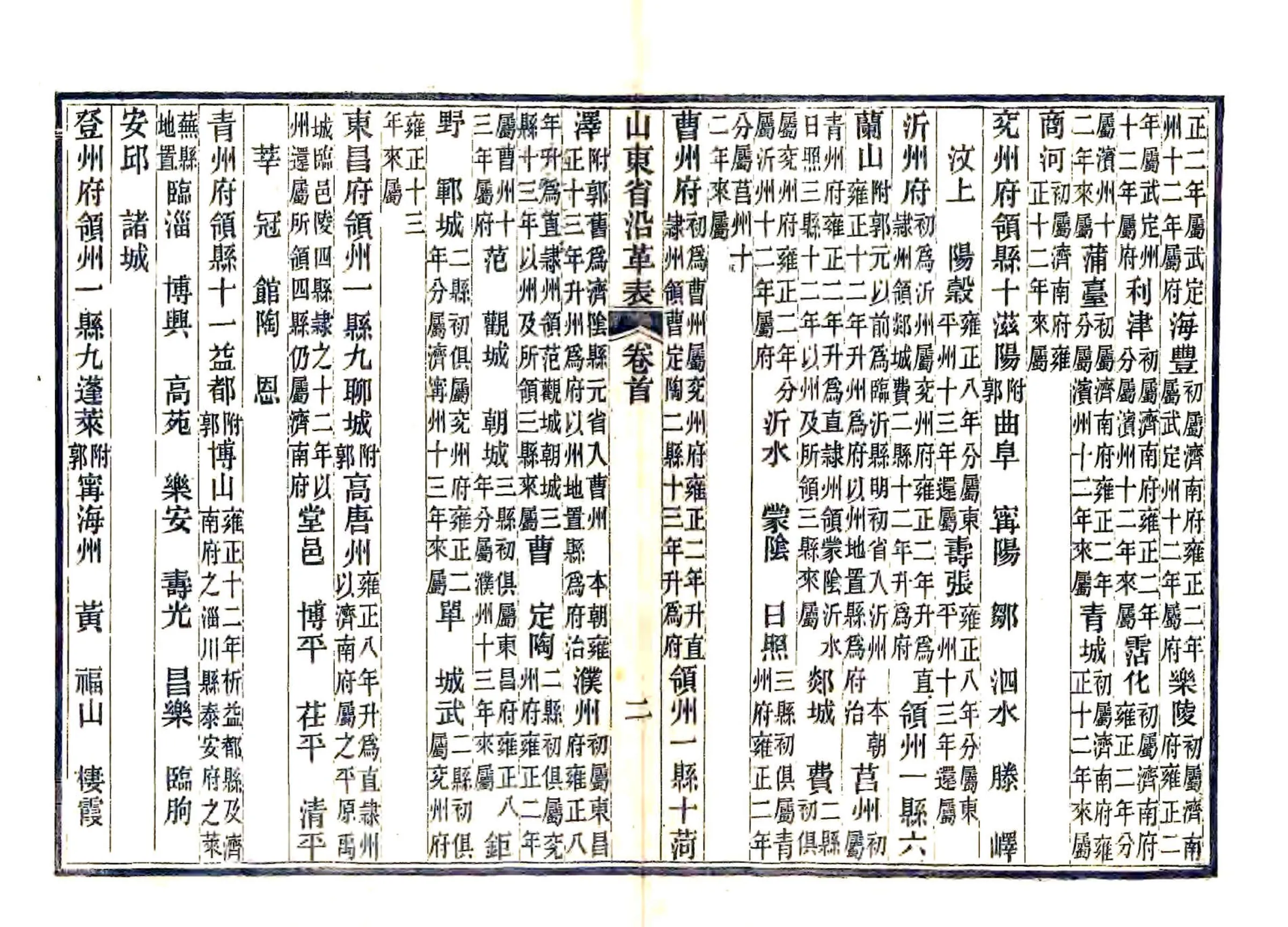 山东省沿革表（光绪） 在线预览第7页