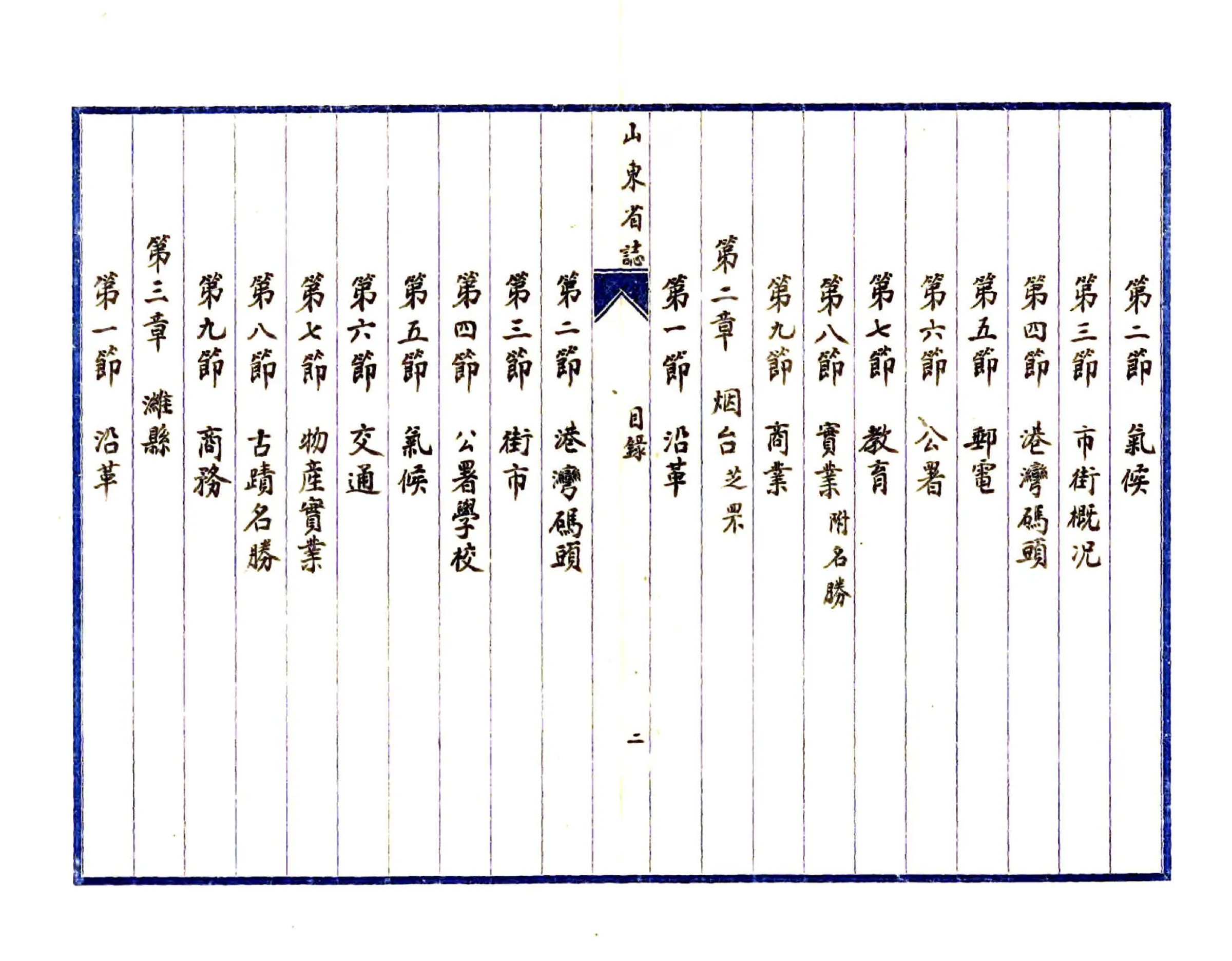 山东省志（民国） 在线预览第4页