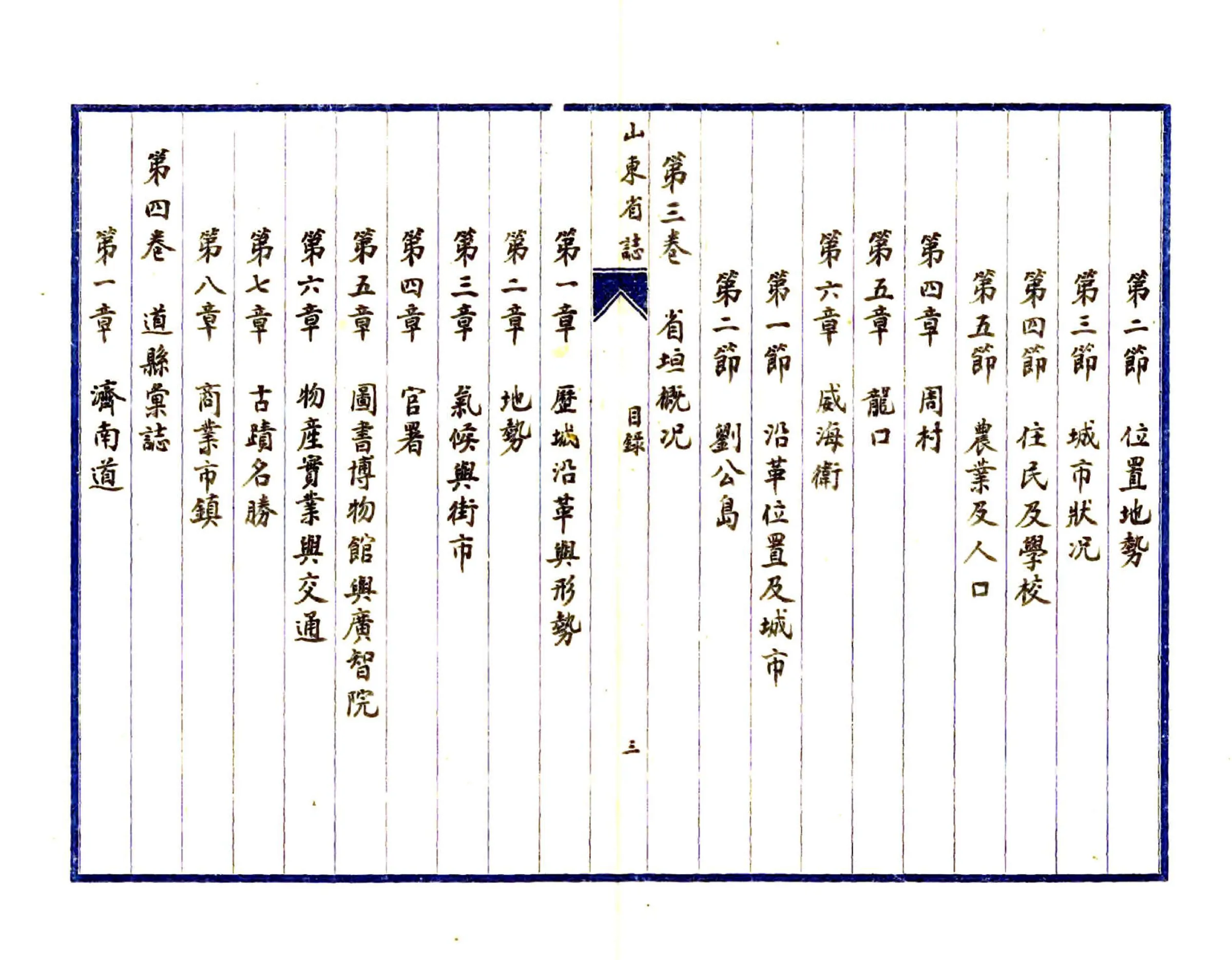 山东省志（民国） 在线预览第5页