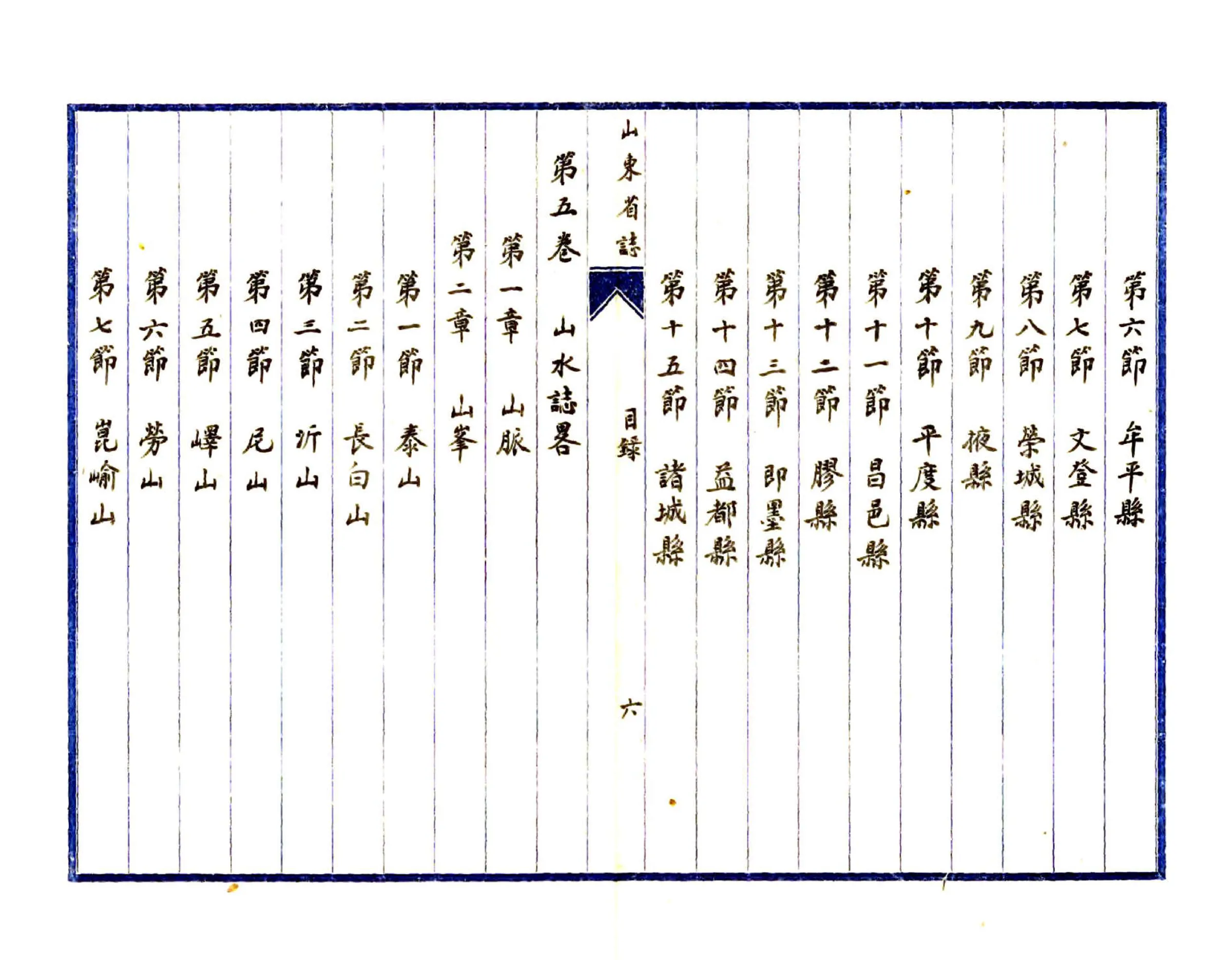 山东省志（民国） 在线预览第8页
