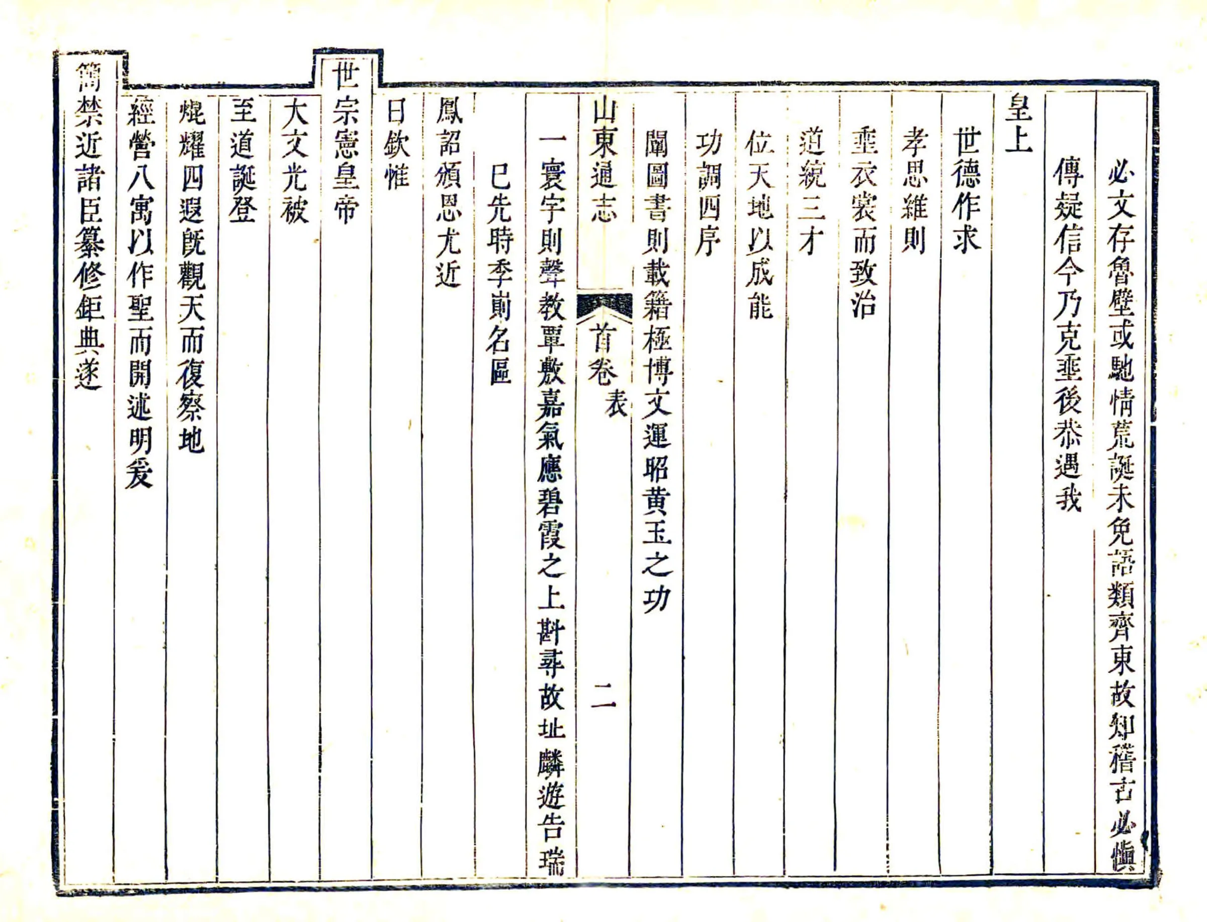 山东通志（雍正） 在线预览第1页