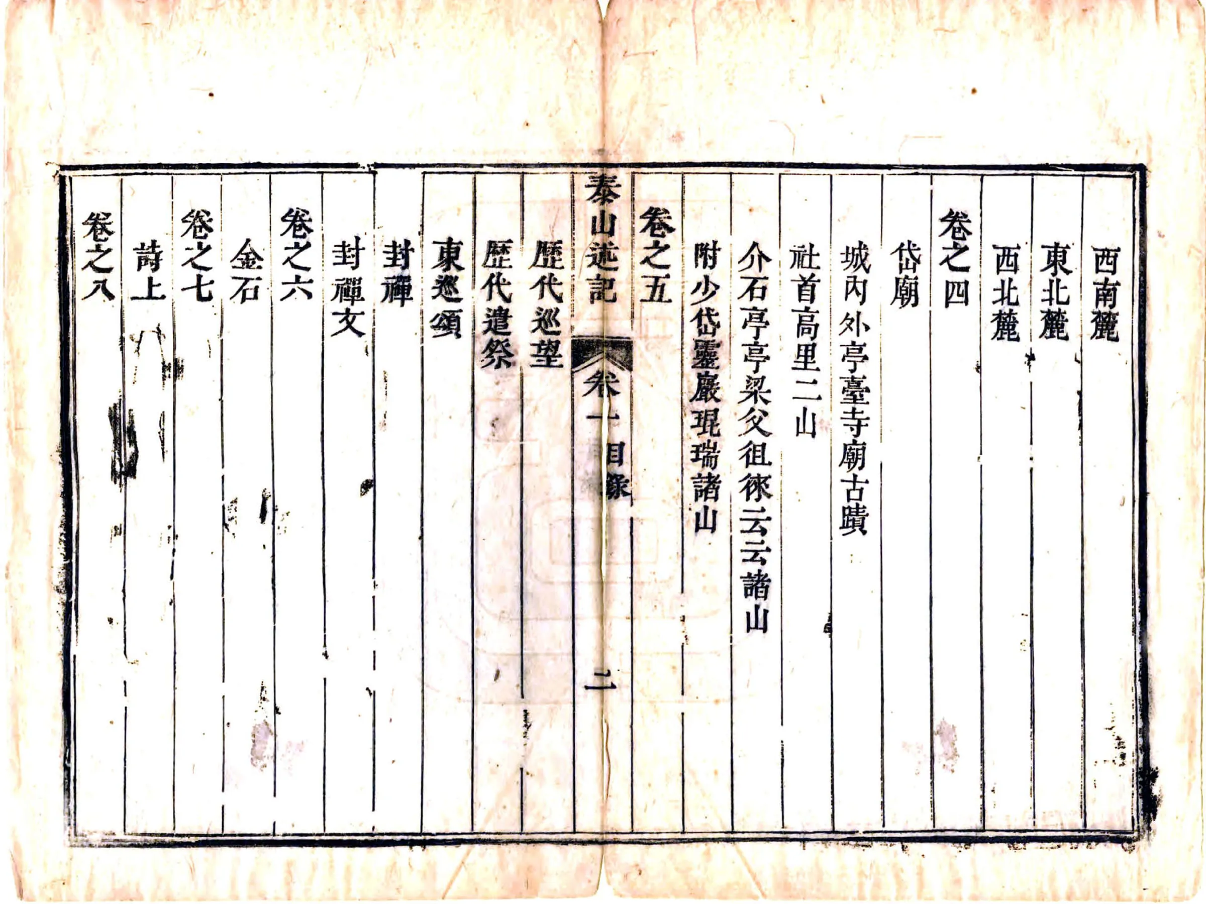 泰山述记（乾隆） 在线预览第8页