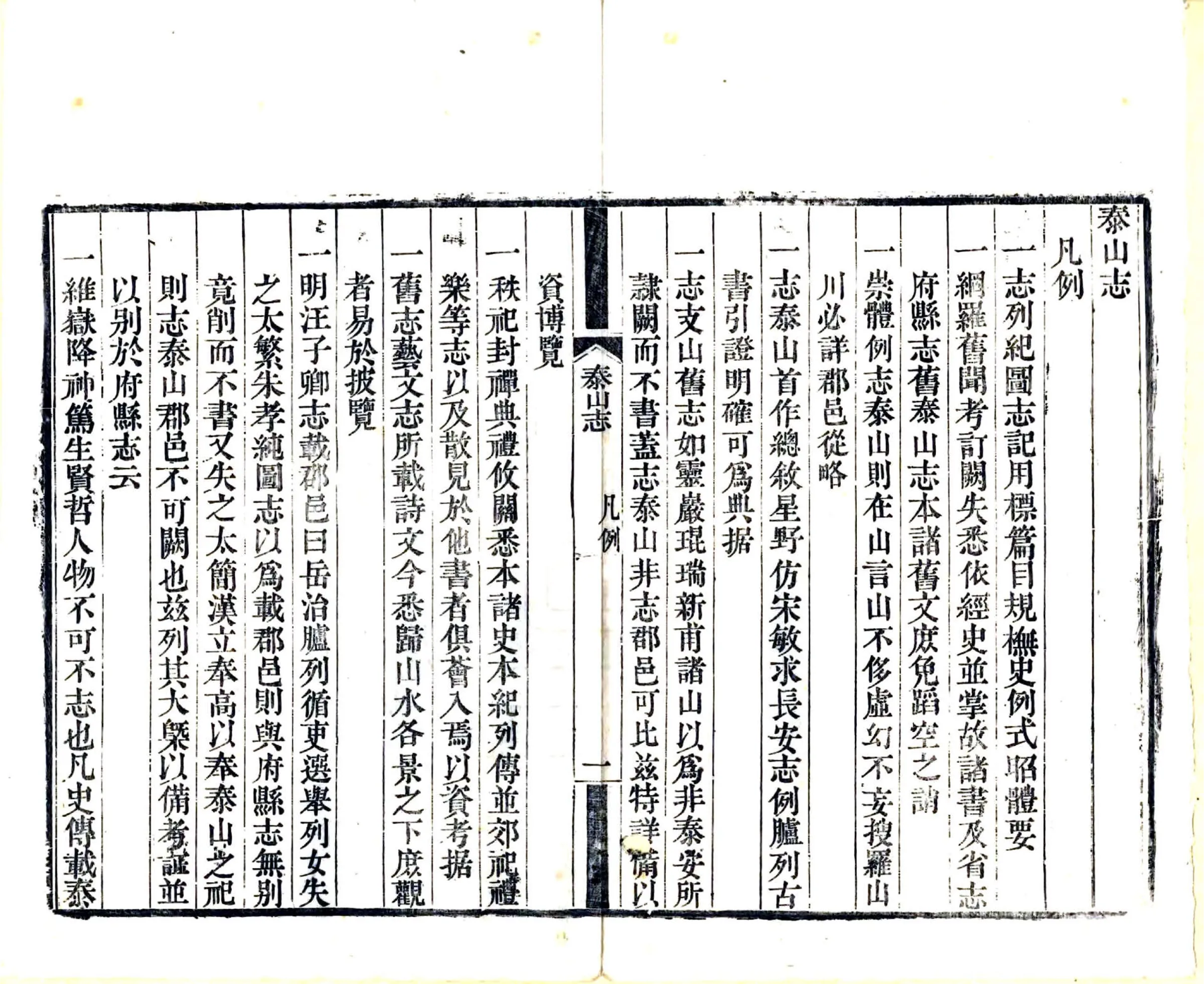 泰山志（嘉庆） 在线预览第8页