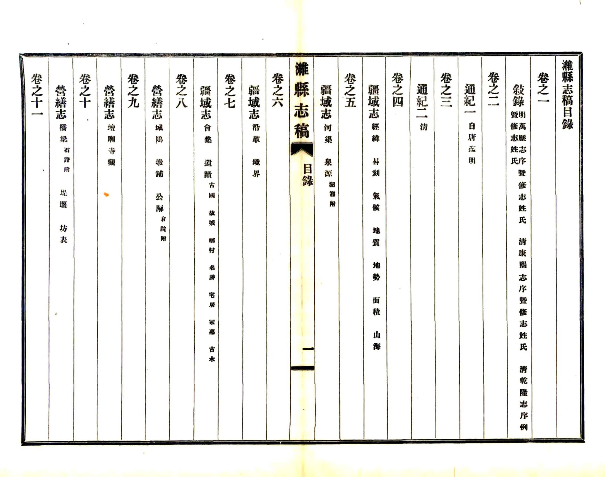 潍县志稿（民国） 在线预览第6页