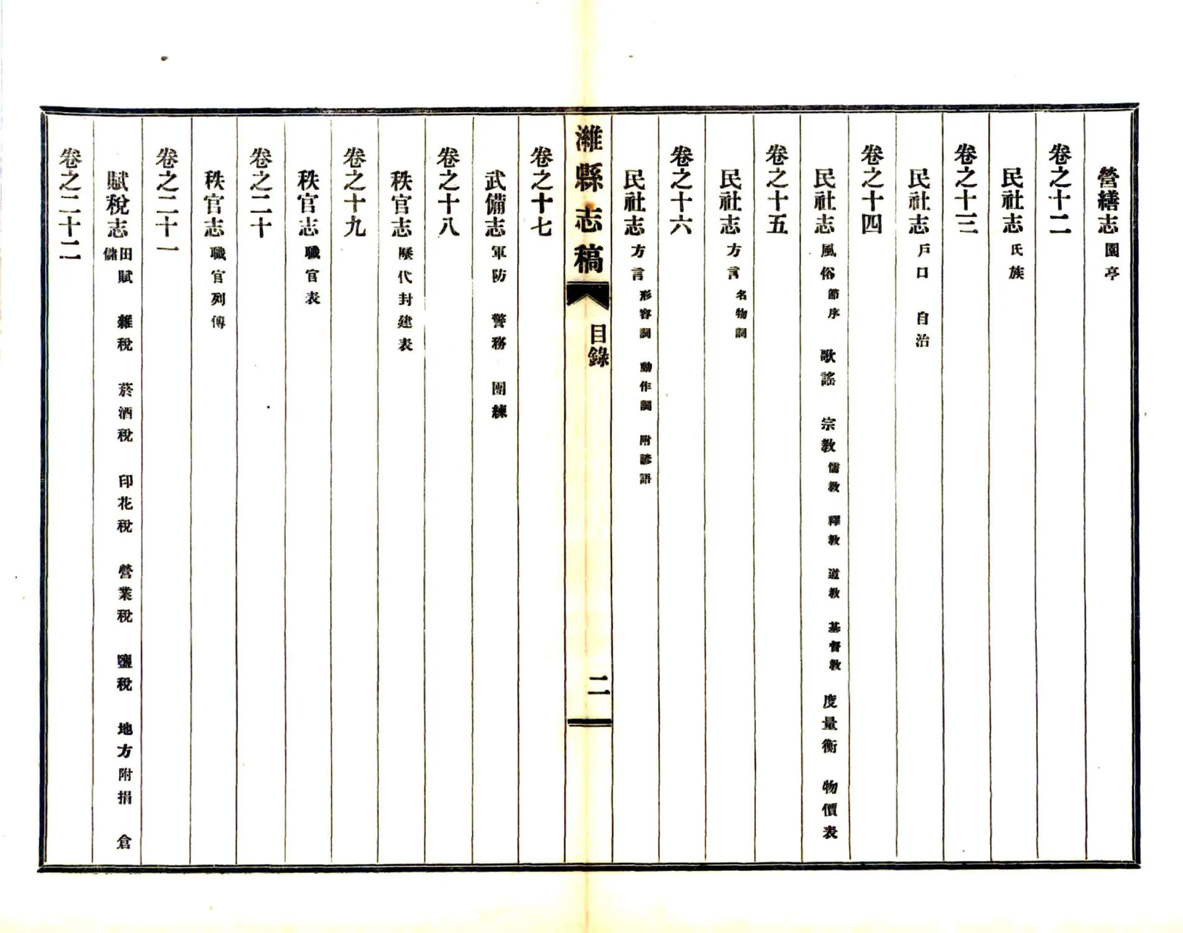 潍县志稿（民国） 在线预览第7页