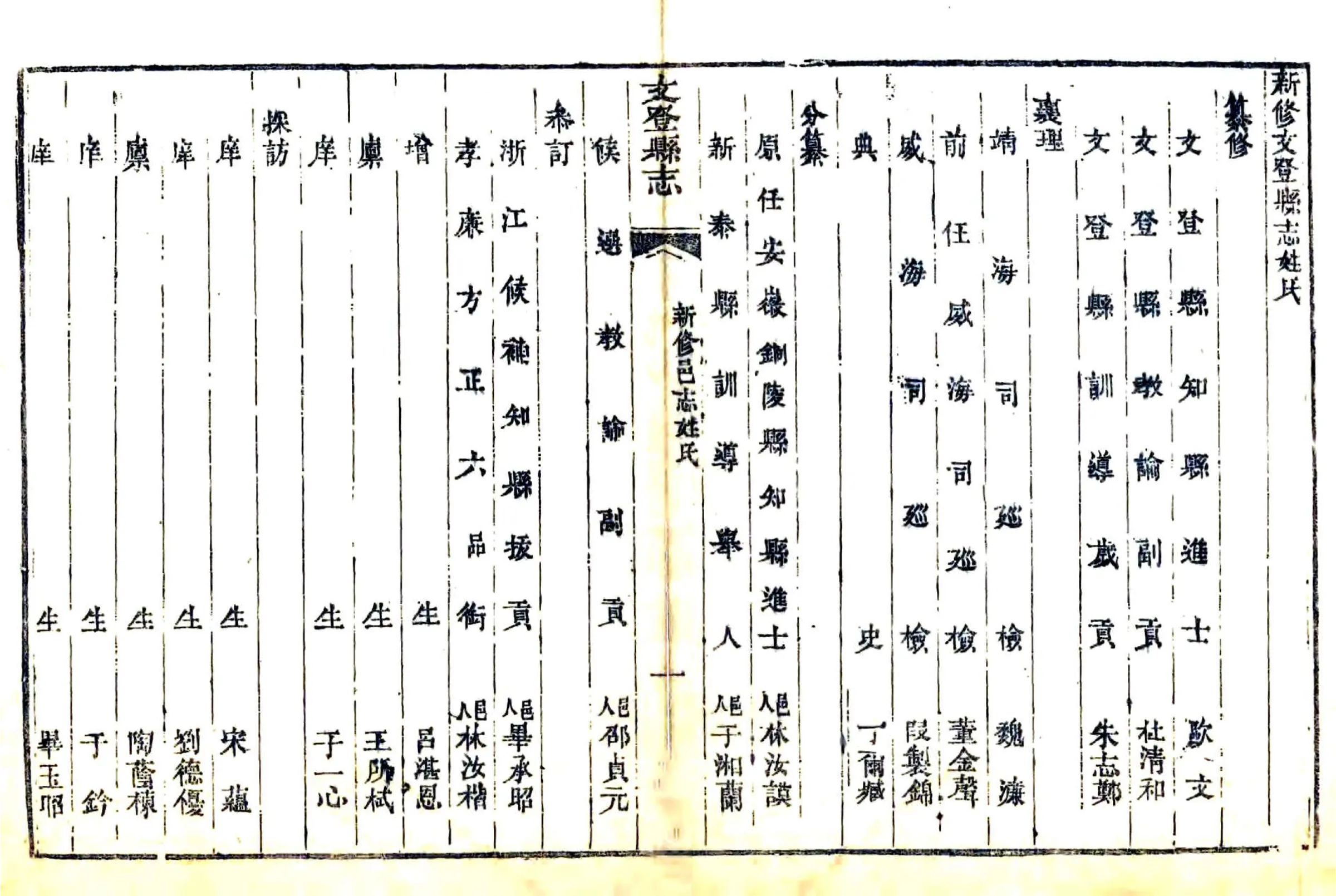 文登县志（道光） 在线预览第7页