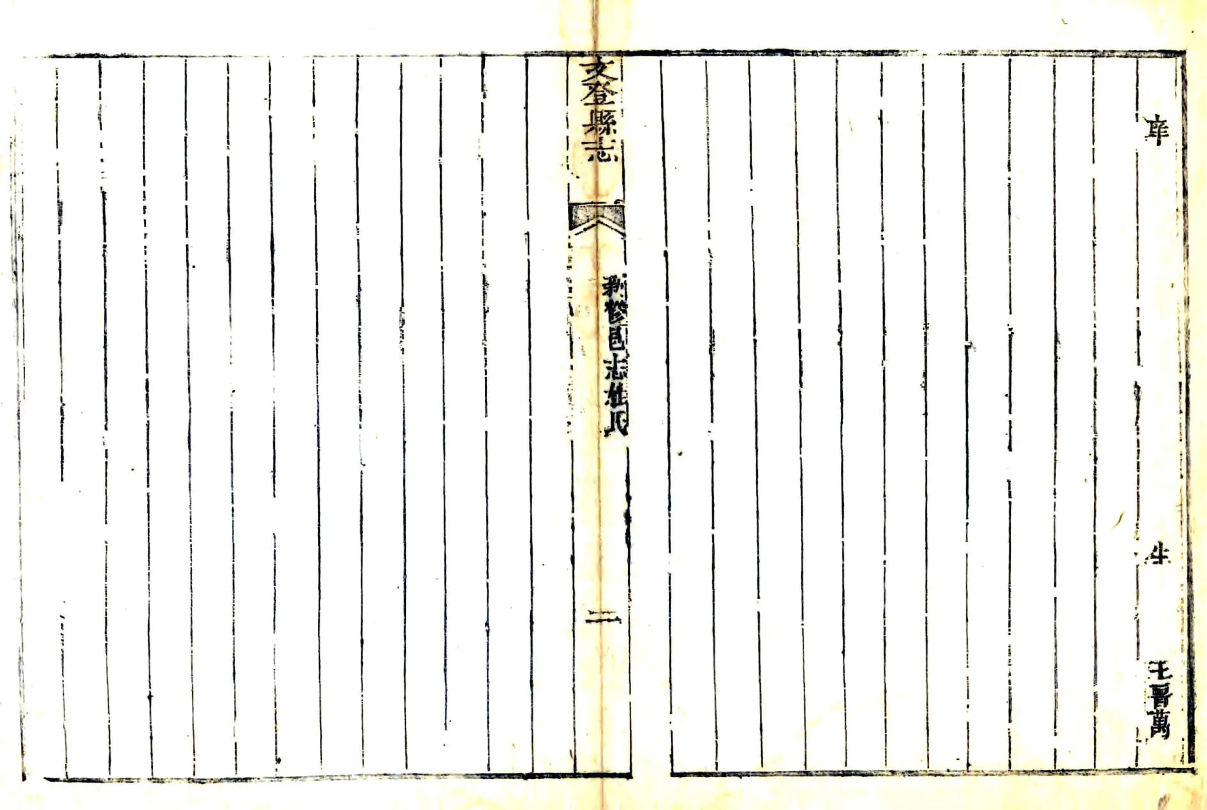 文登县志（道光） 在线预览第8页
