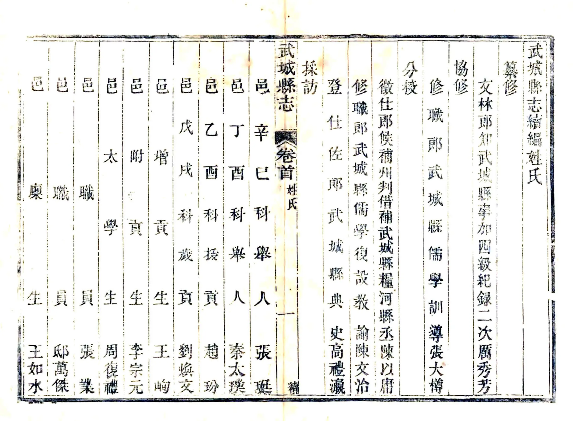 武城县志续编（道光） 在线预览第5页