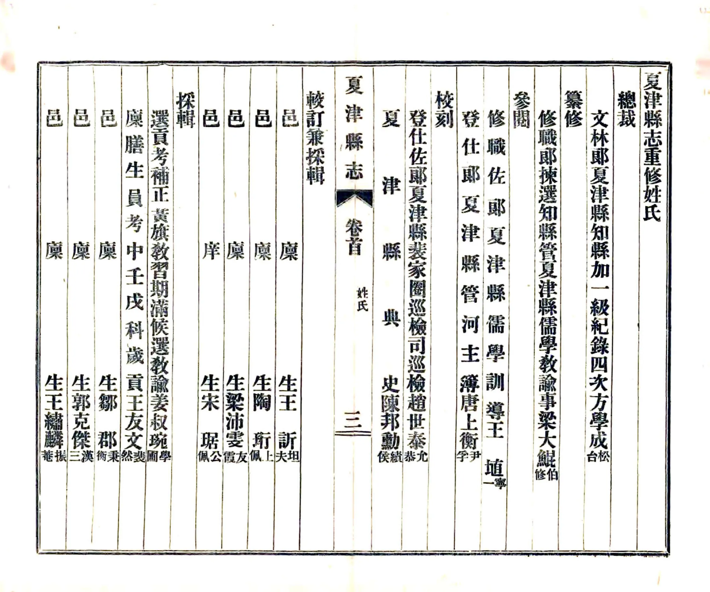 夏津县志（乾隆） 在线预览第4页