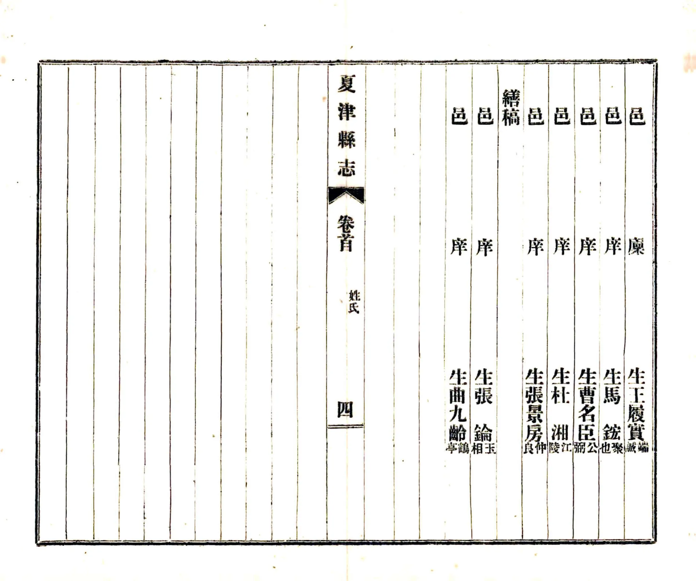 夏津县志（乾隆） 在线预览第5页