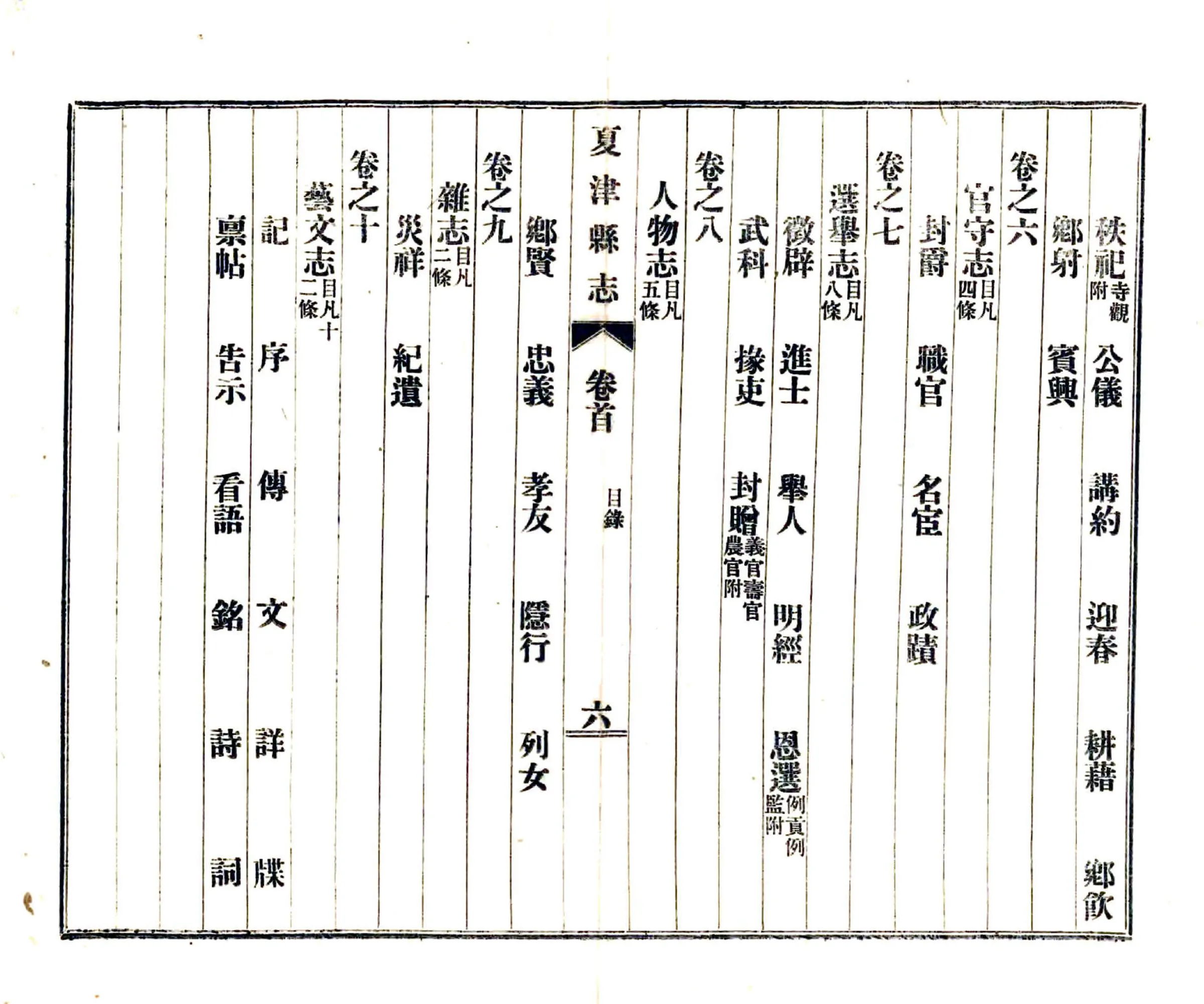 夏津县志（乾隆） 在线预览第7页