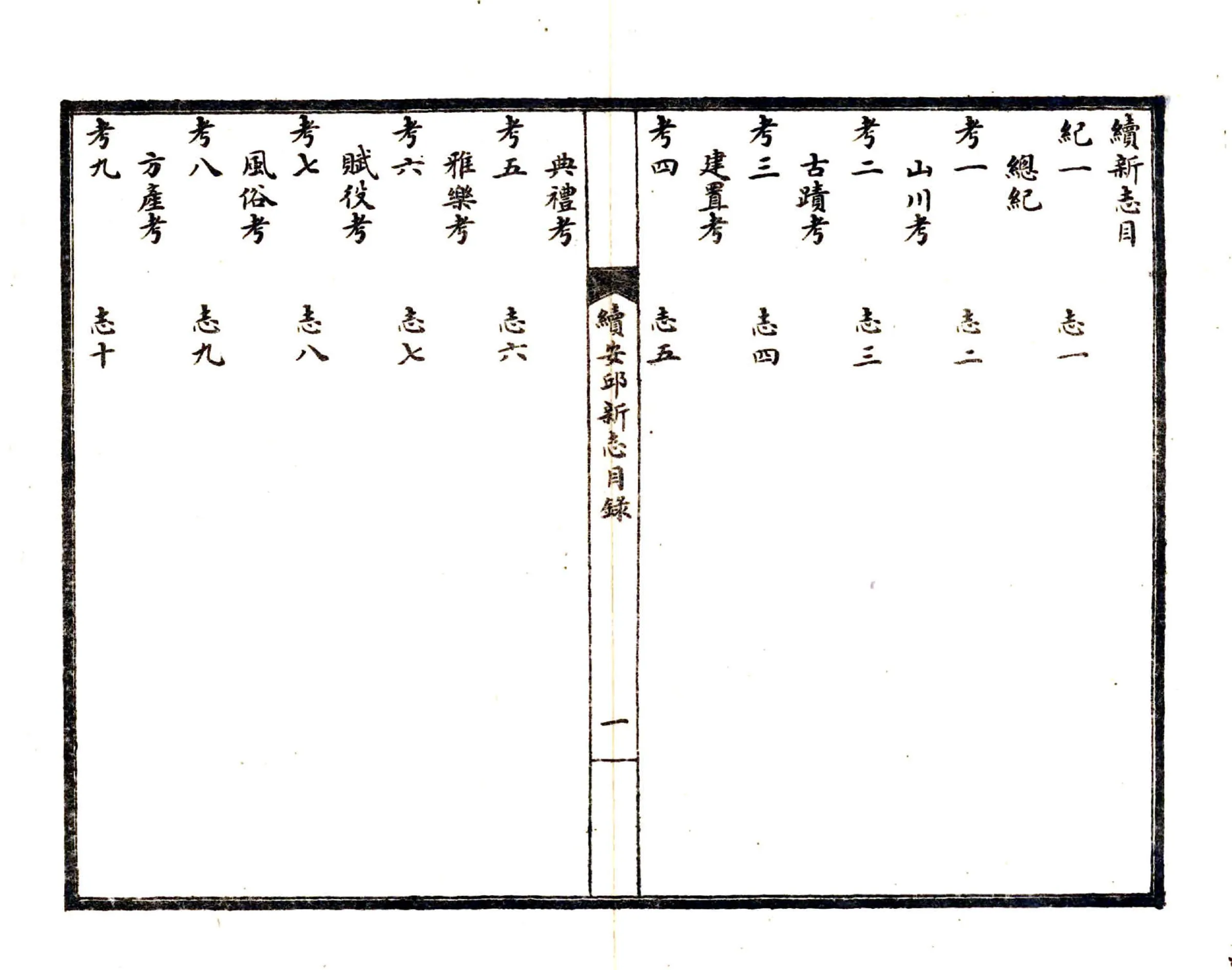续安邱新志（民国） 在线预览第5页