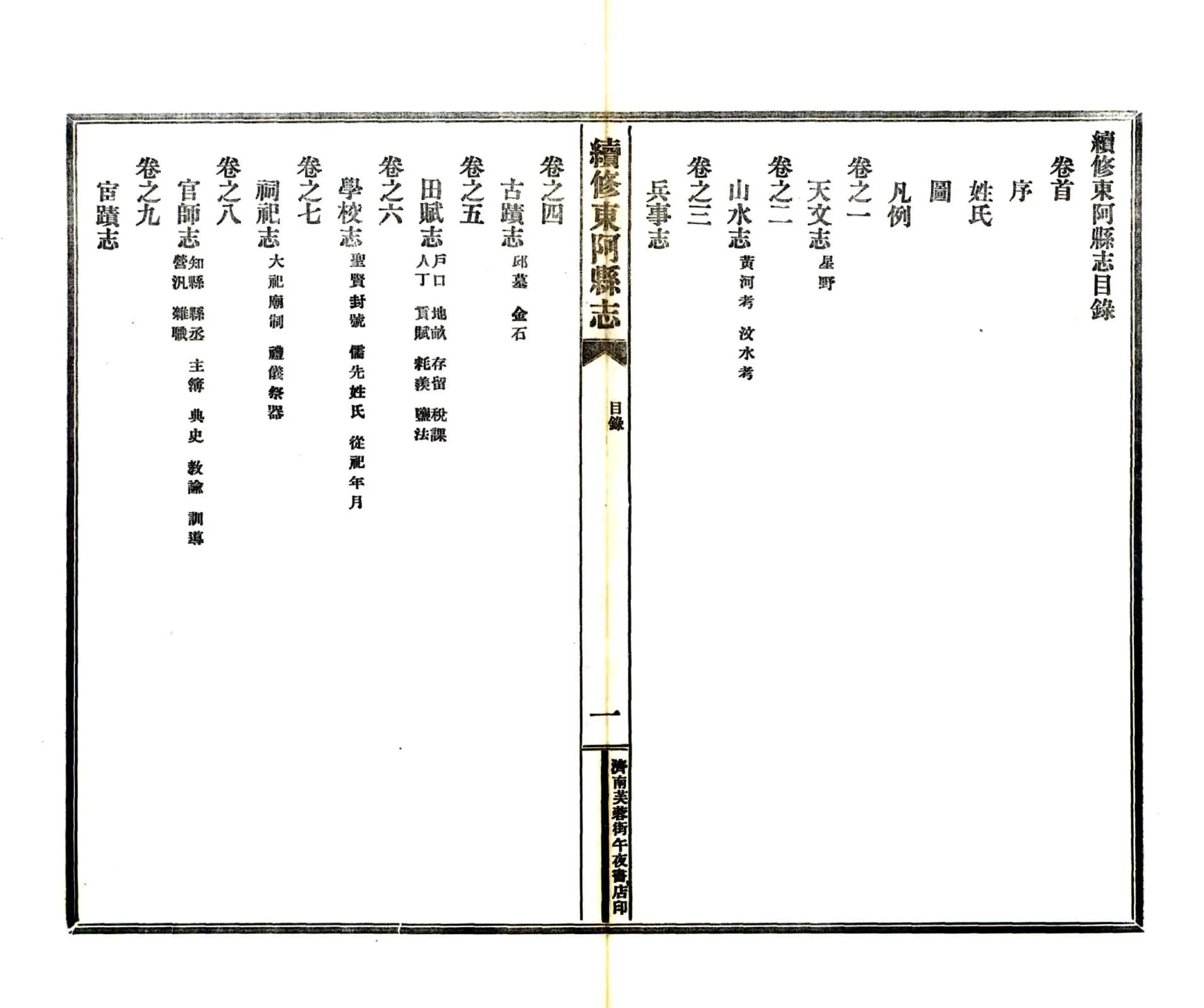 续修东阿县志（民国） 在线预览第5页