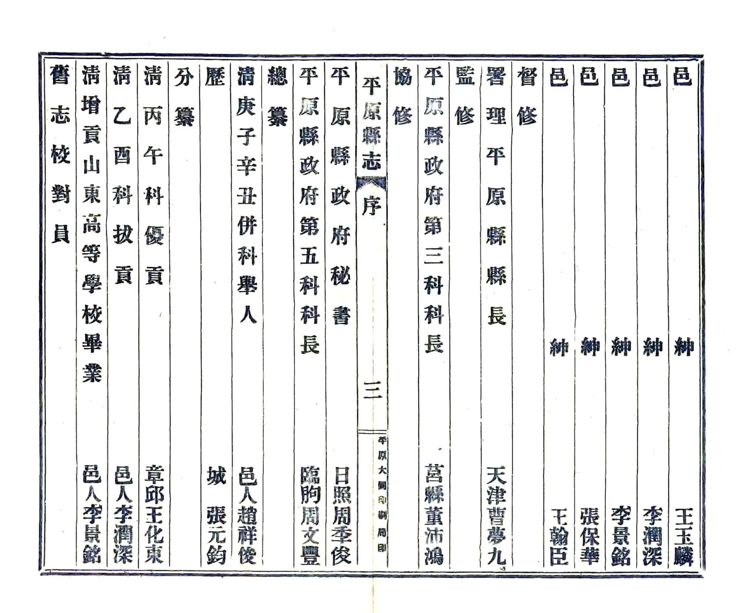 续修平原县志（民国） 在线预览第8页