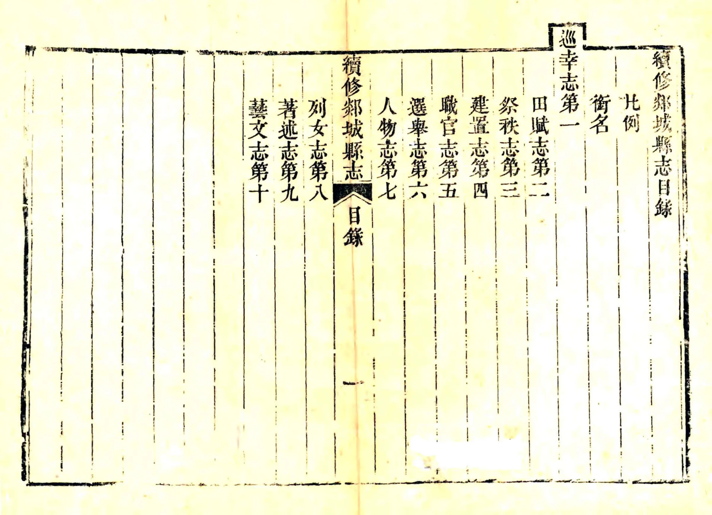 续修郯城县志（嘉庆） 在线预览第6页