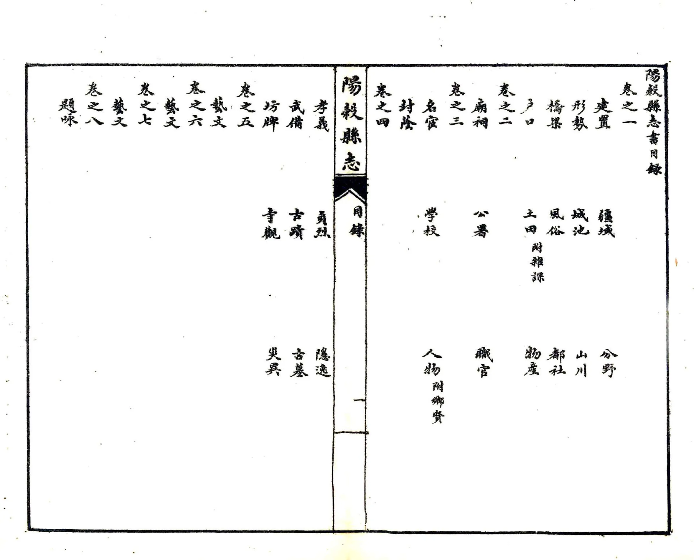 阳谷县志（康熙） 在线预览第1页