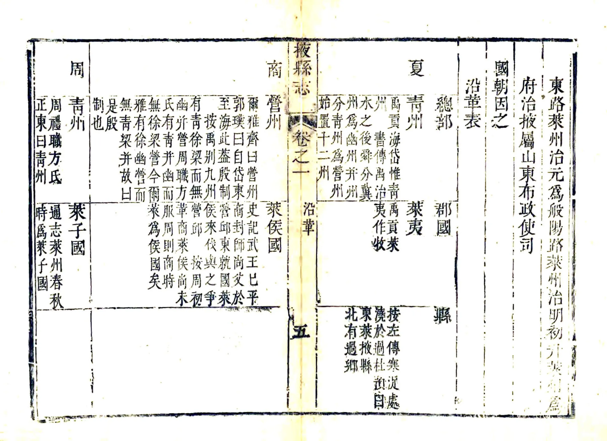 掖县志（乾隆） 在线预览第5页