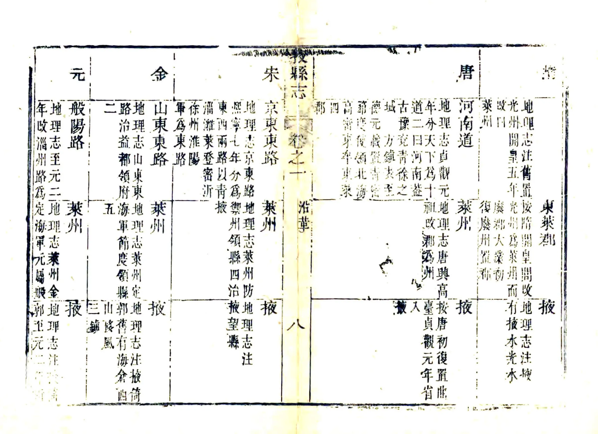 掖县志（乾隆） 在线预览第8页