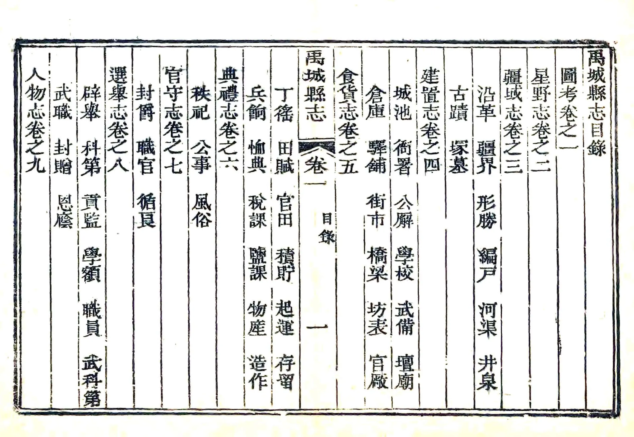 禹城县志（嘉庆） 在线预览第5页
