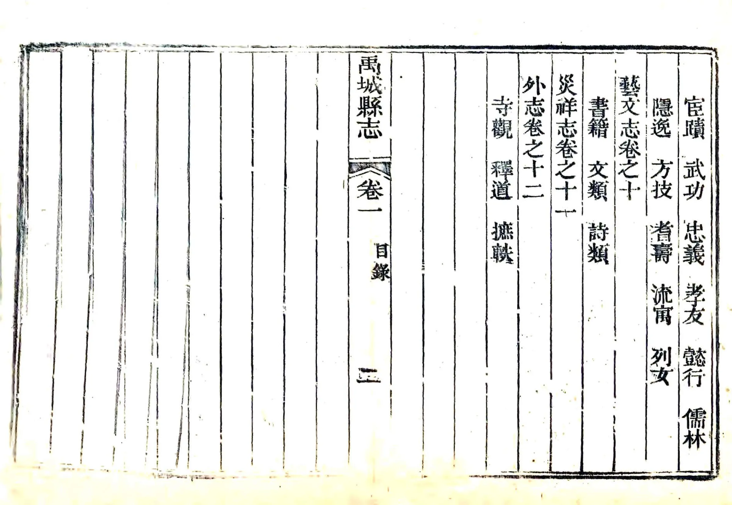 禹城县志（嘉庆） 在线预览第6页