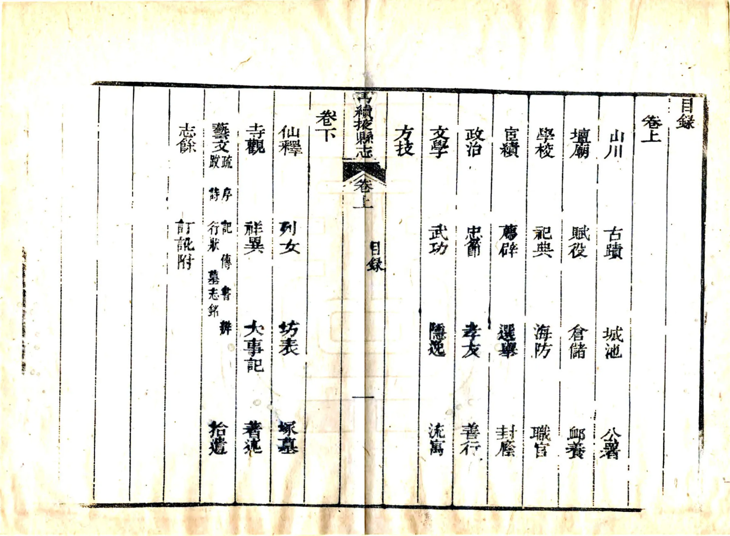 再续掖县志（道光） 在线预览第7页