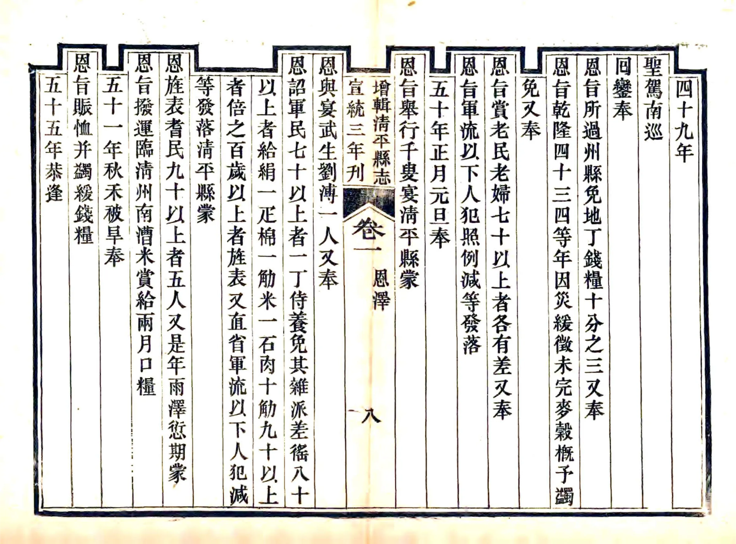 增辑清平县志（宣统） 在线预览第8页