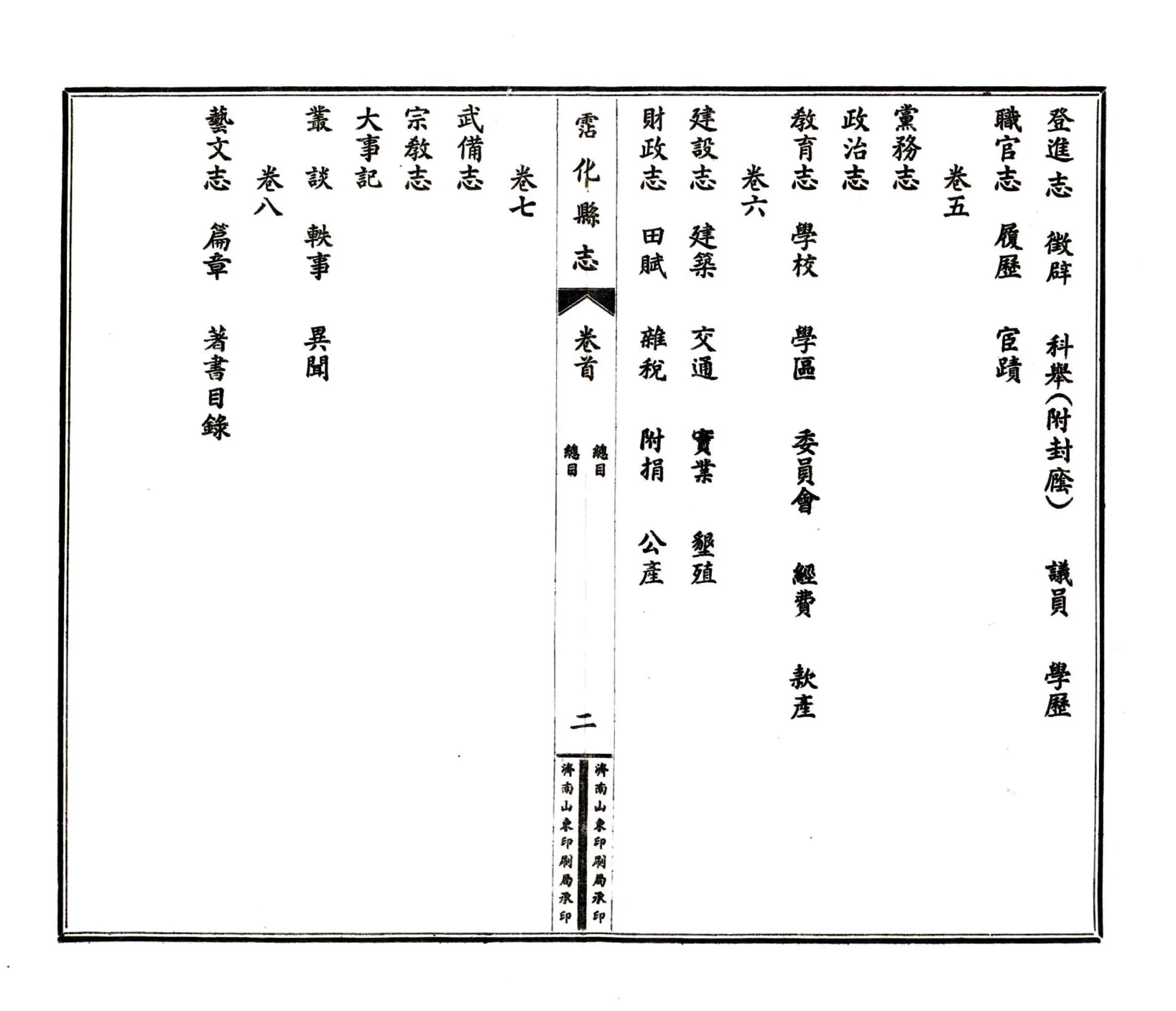 沾化县志（民国） 在线预览第3页