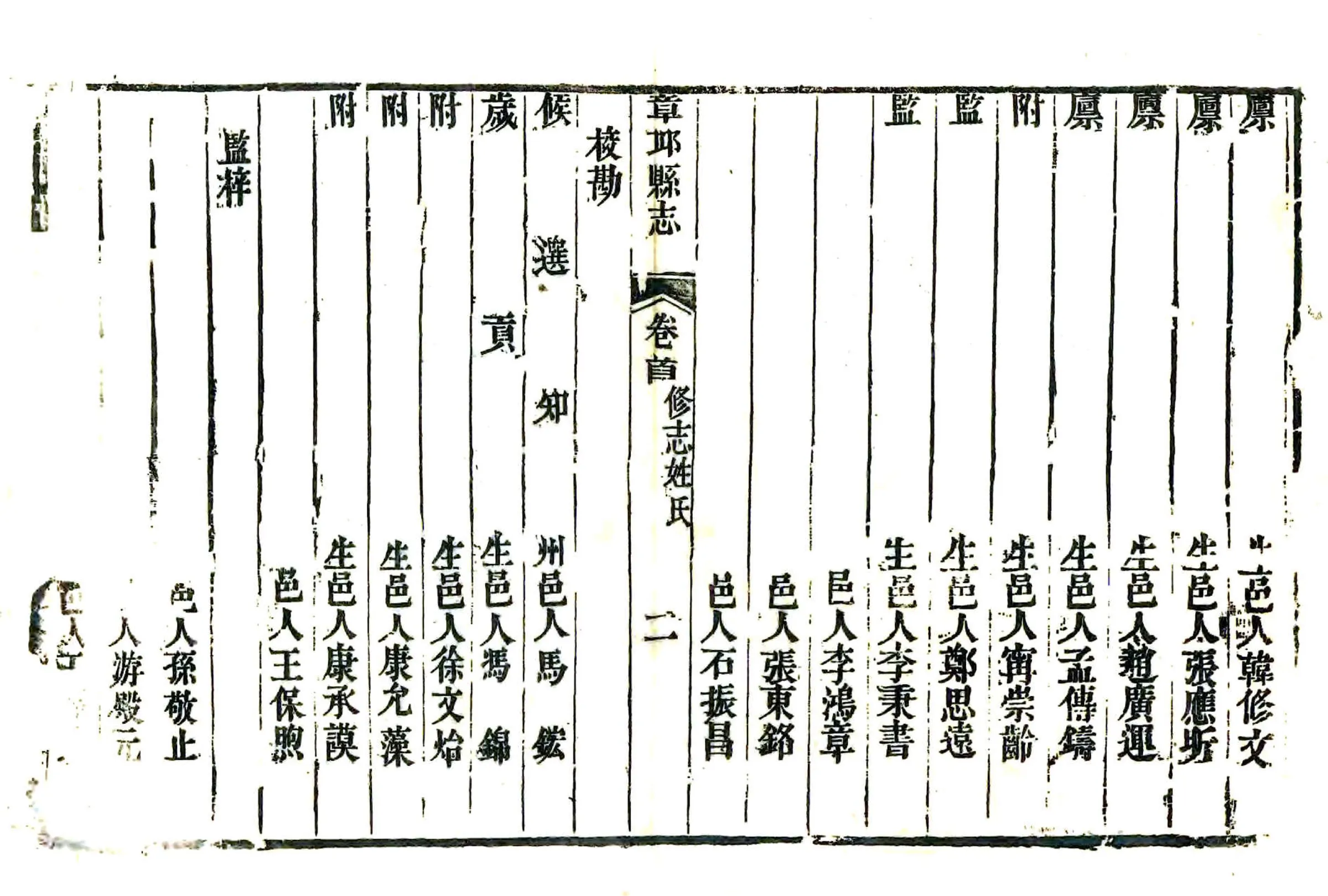 章邱县志（道光） 在线预览第7页