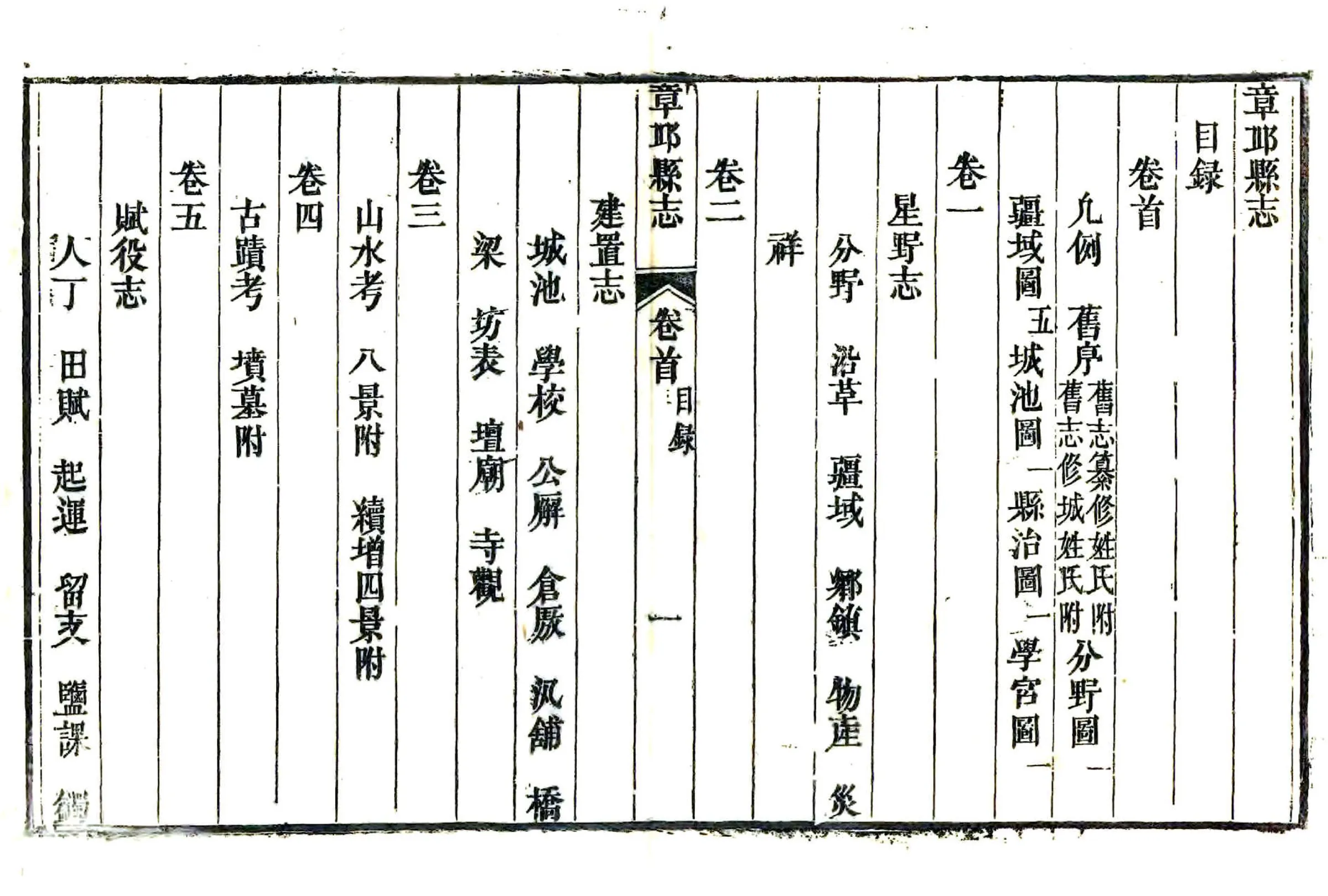 章邱县志（道光） 在线预览第8页