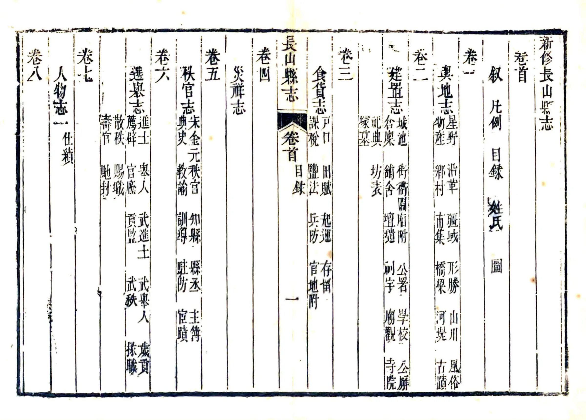 长山县志（嘉庆） 在线预览第7页