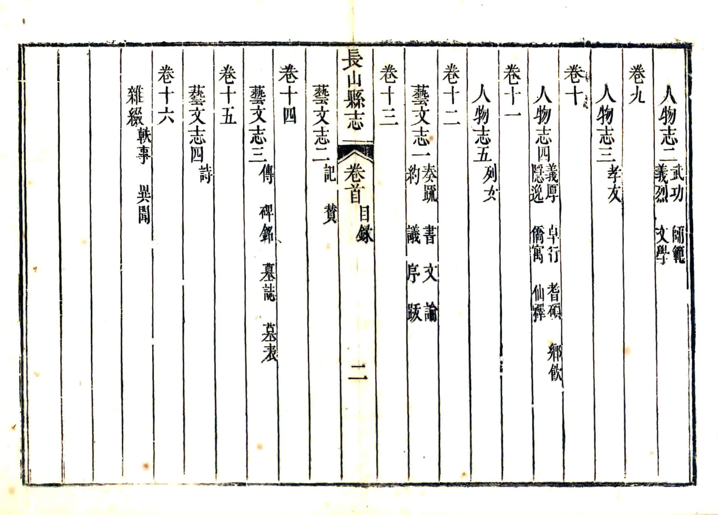 长山县志（嘉庆） 在线预览第8页