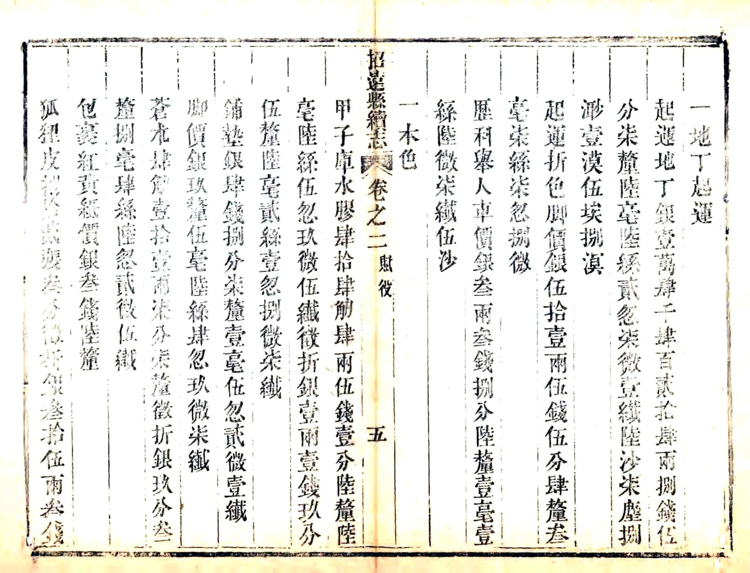招远县续志（道光） 在线预览第6页