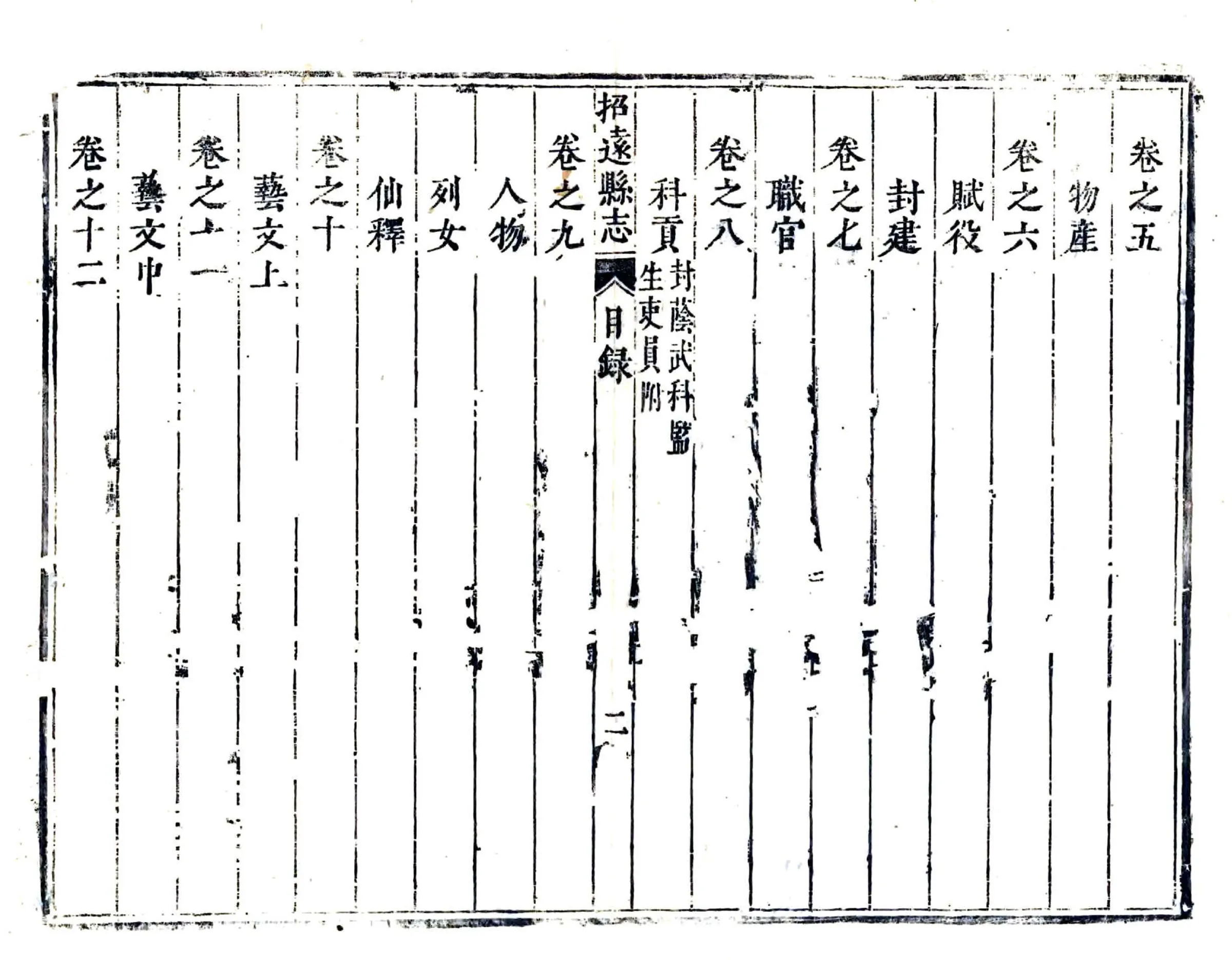 招远县志（顺治） 在线预览第8页