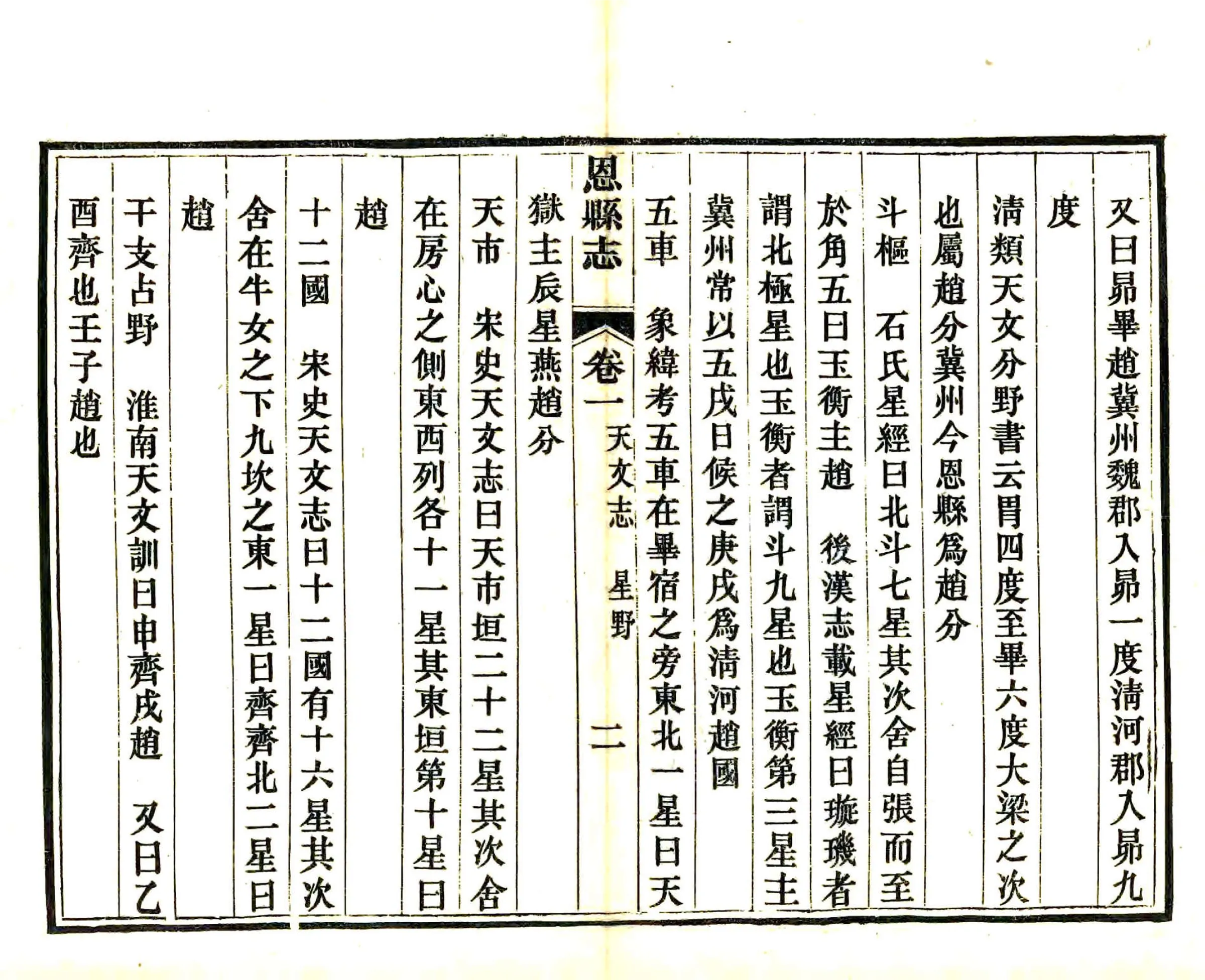 重修恩县志（宣统） 在线预览第2页