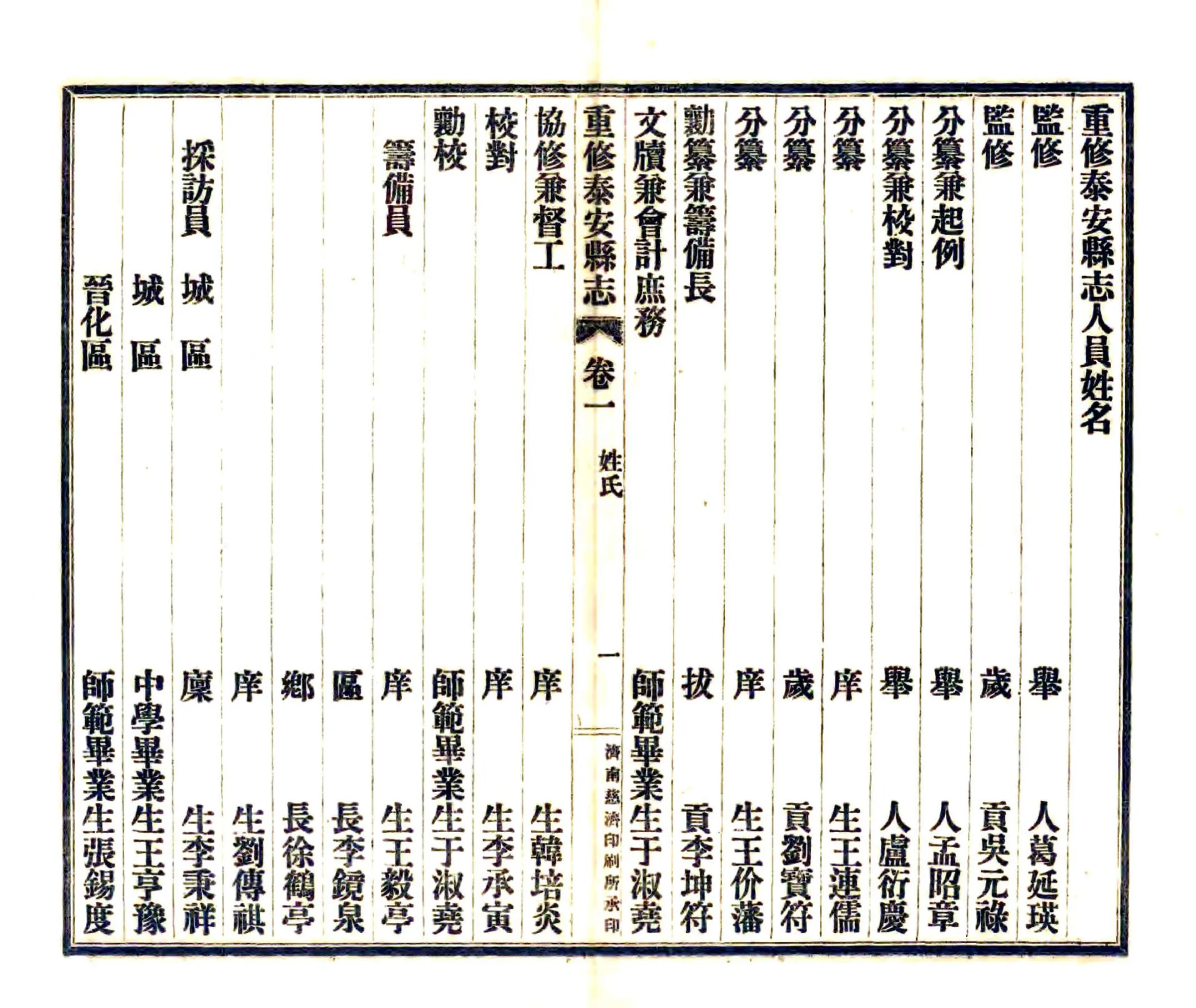 重修泰安县志（民国） 在线预览第7页