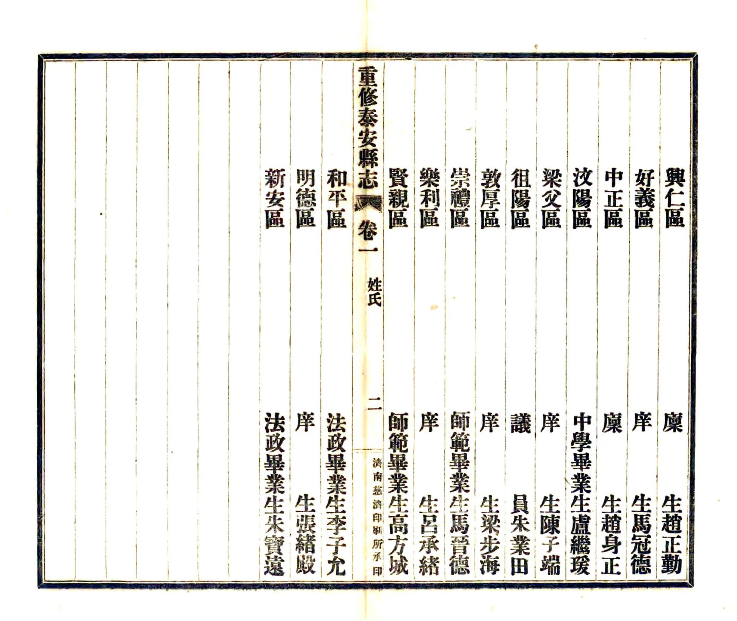 重修泰安县志（民国） 在线预览第8页