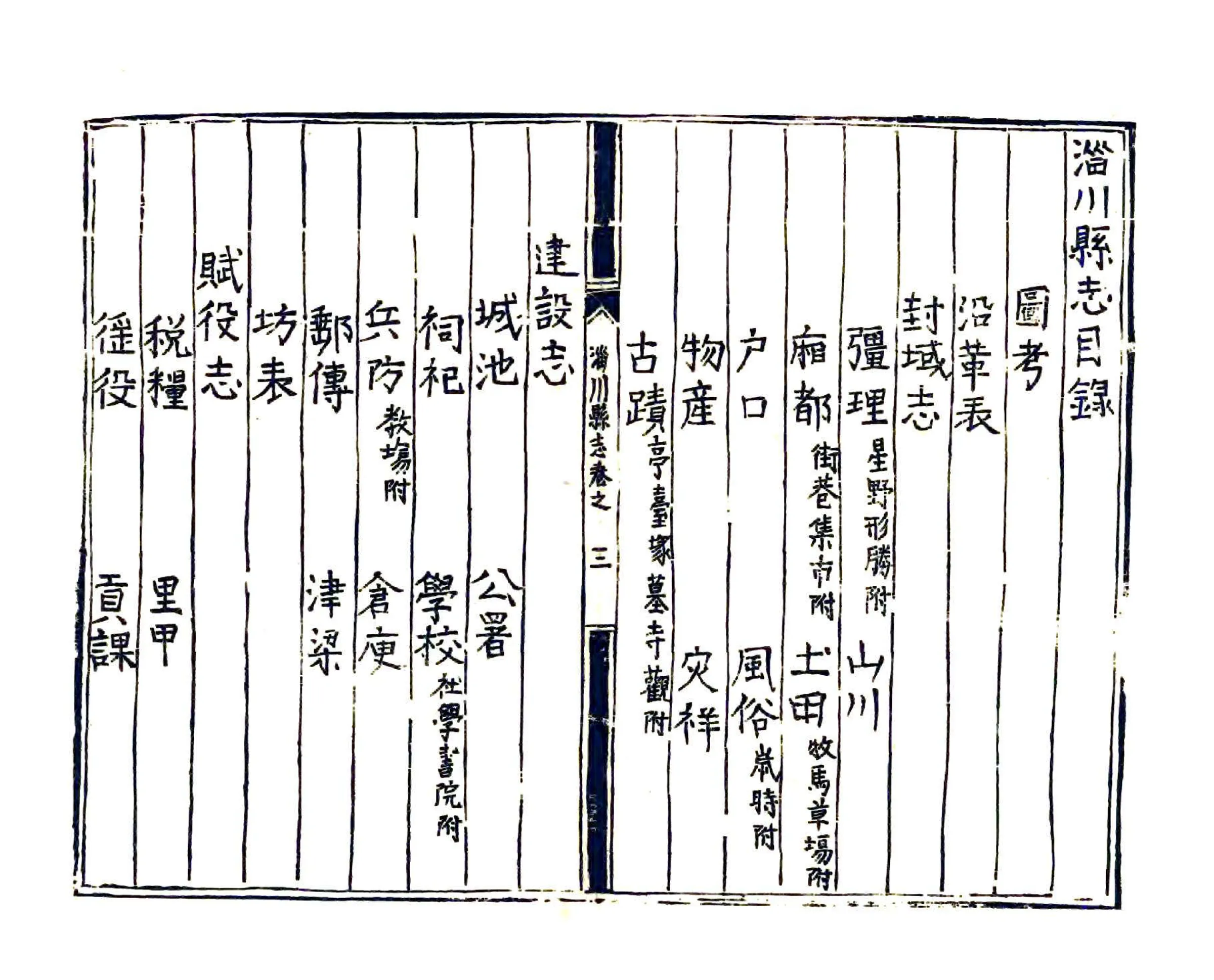 淄川县志（嘉靖） 在线预览第5页