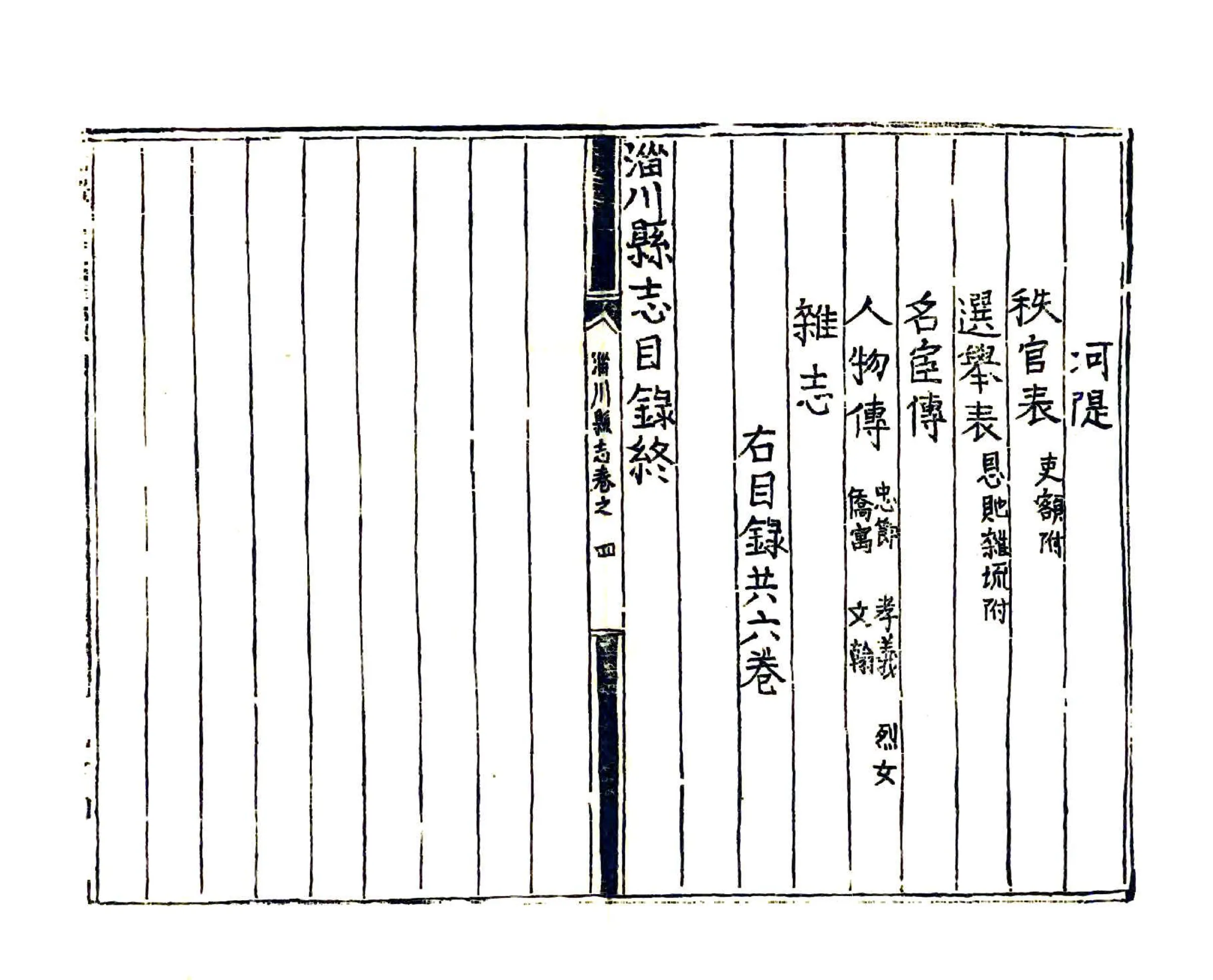 淄川县志（嘉靖） 在线预览第6页
