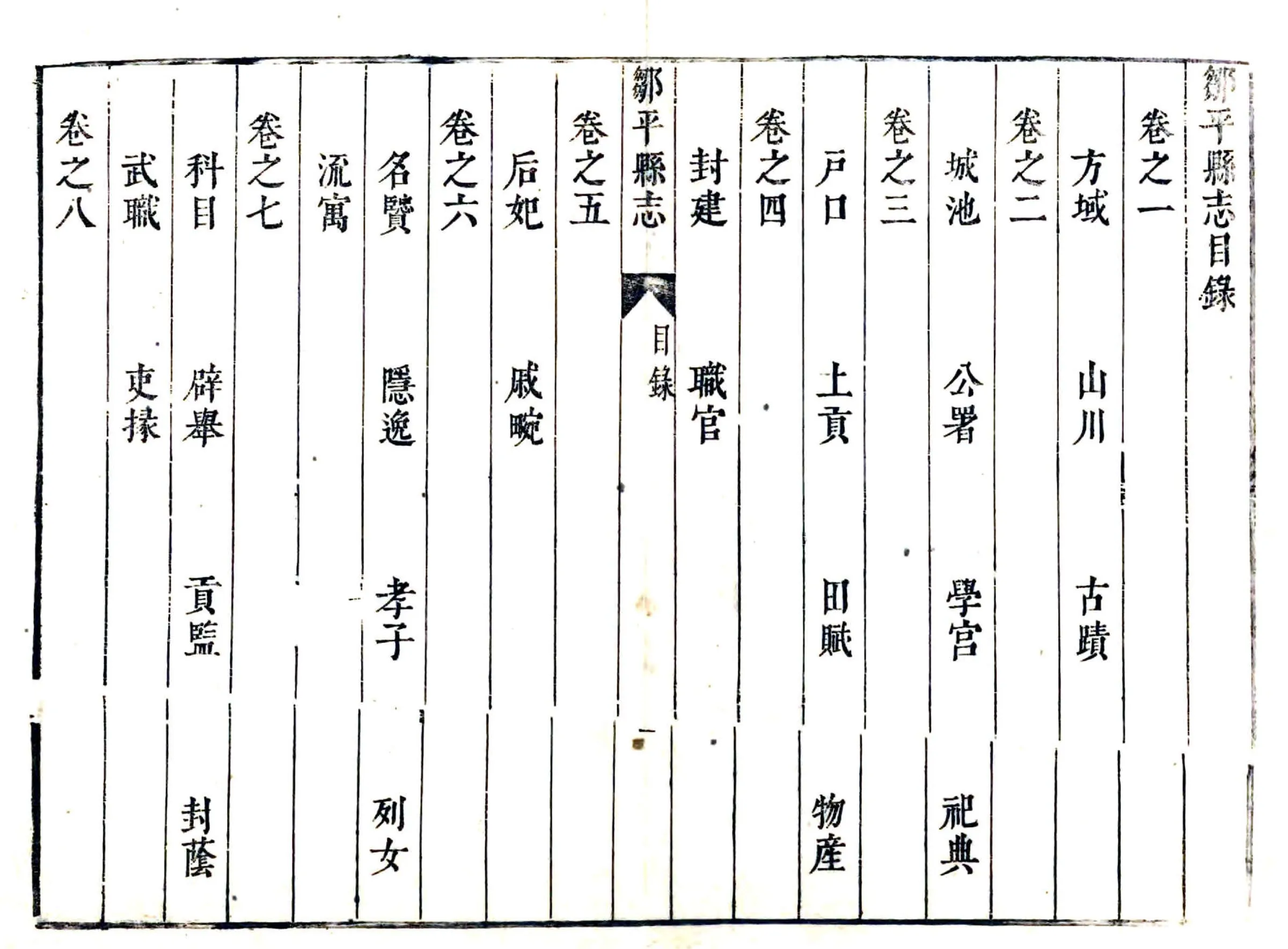 邹平县志（顺治） 在线预览第4页