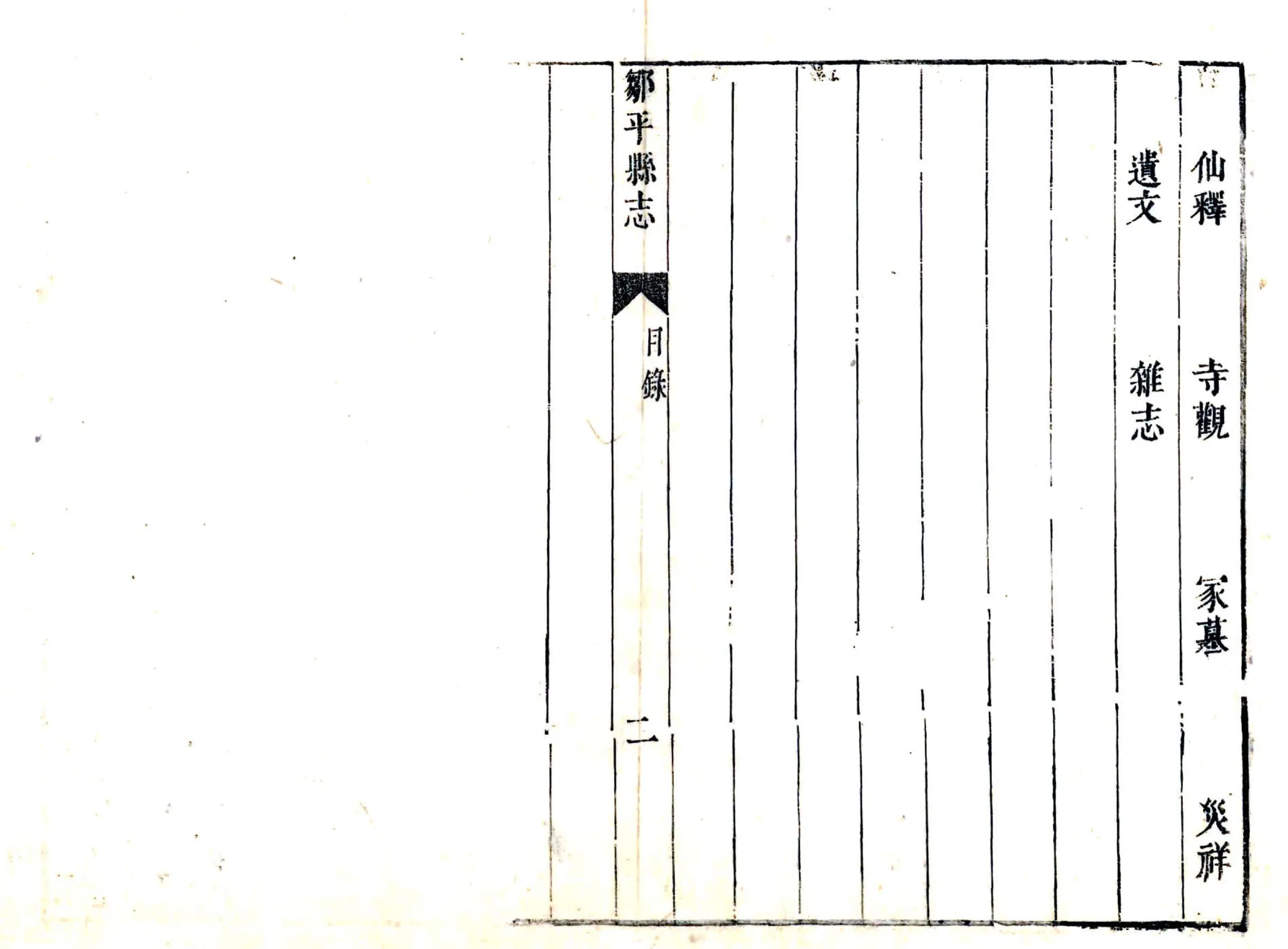 邹平县志（顺治） 在线预览第5页