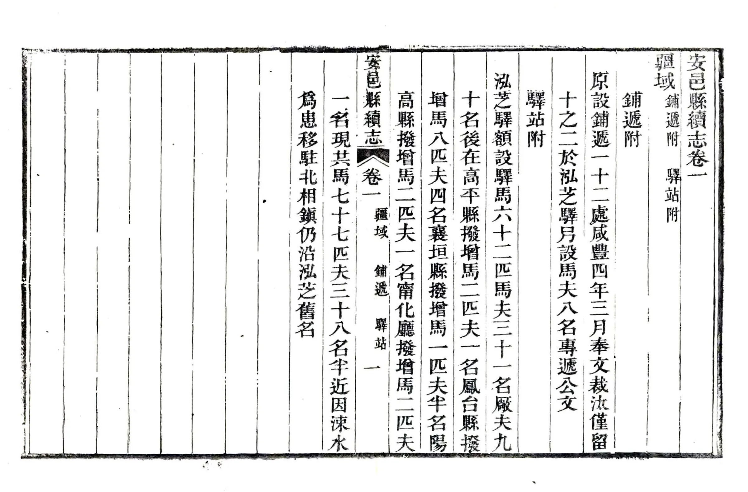 安邑县续志（光绪 民国增刻本） 在线预览第1页