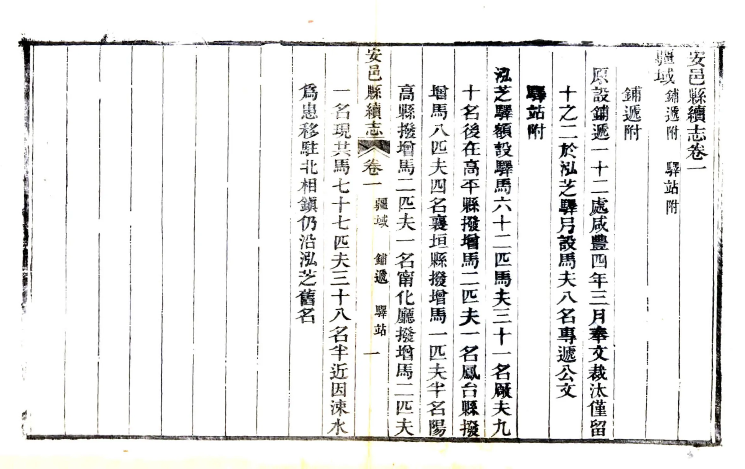 安邑县续志（光绪） 在线预览第1页