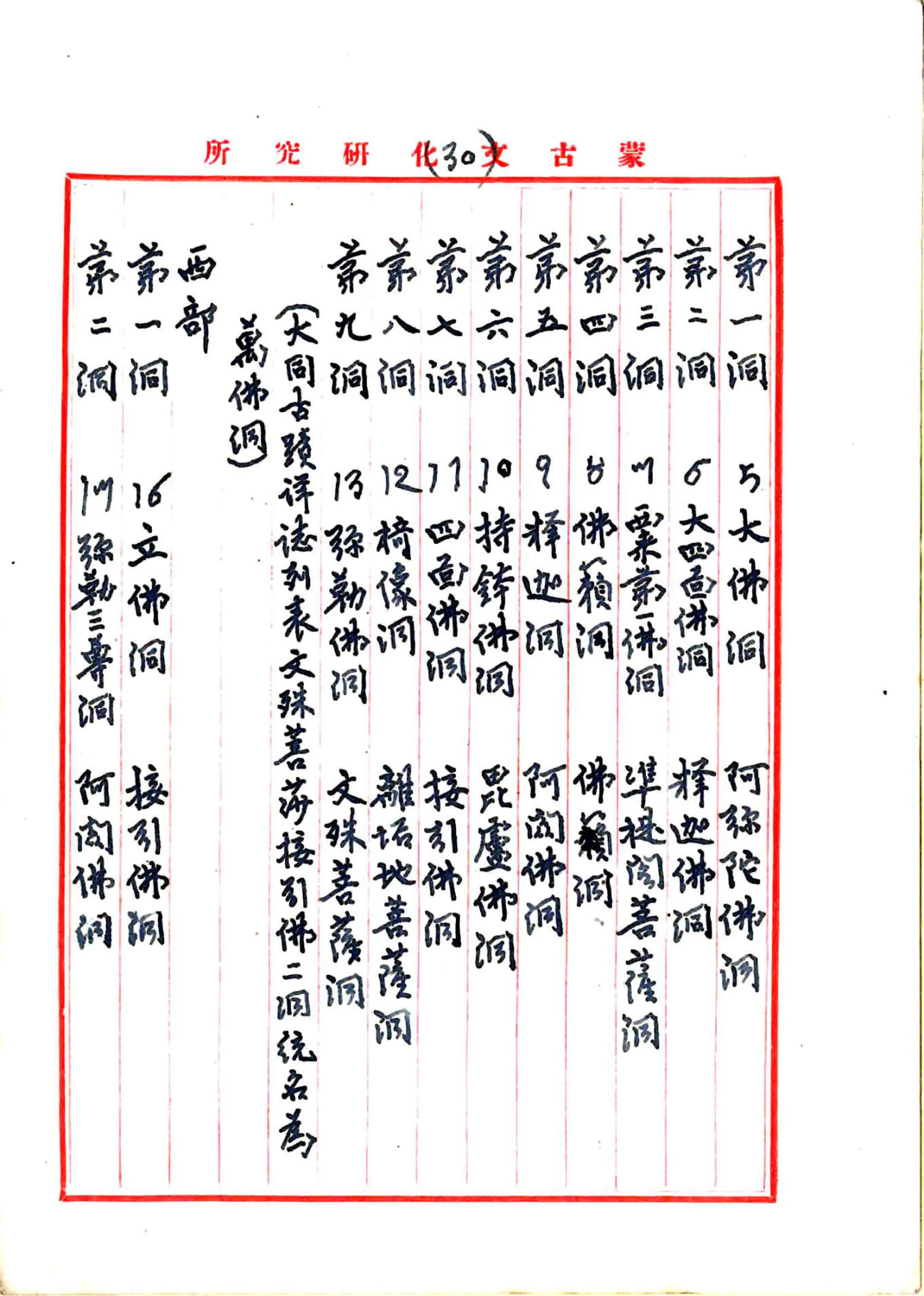 大同调查记（民国） 在线预览第6页
