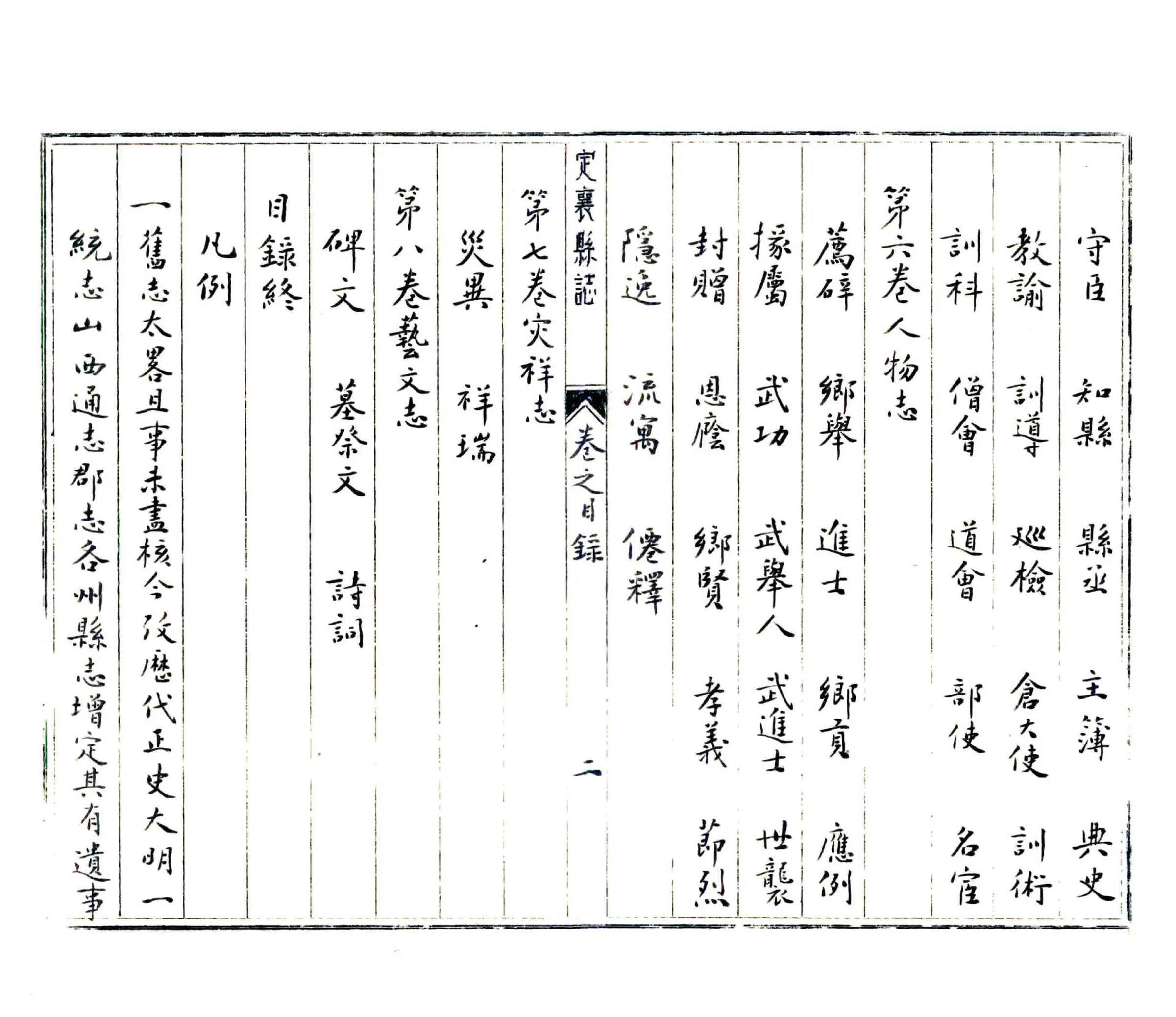定襄县志（万历 抄本） 在线预览第8页