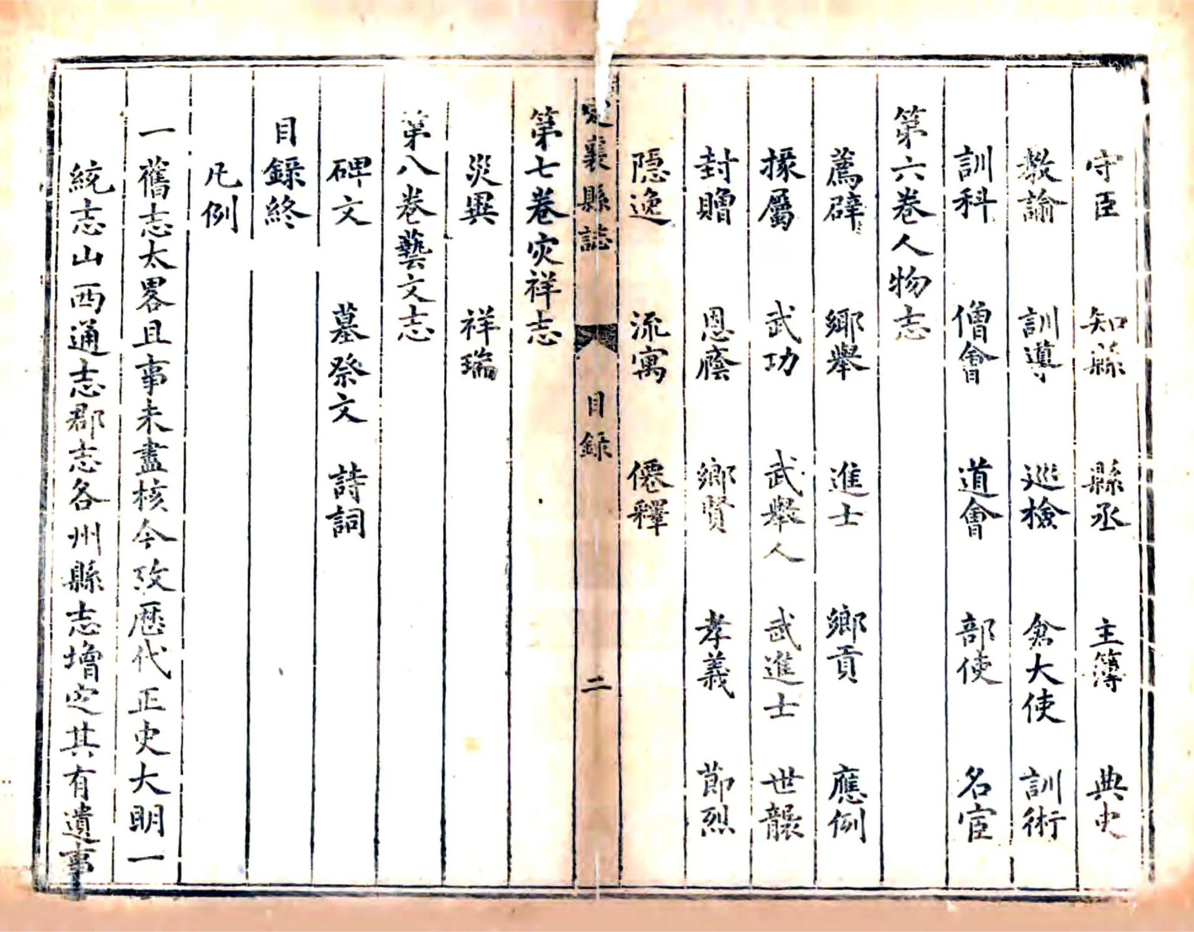 定襄县志（万历） 在线预览第8页