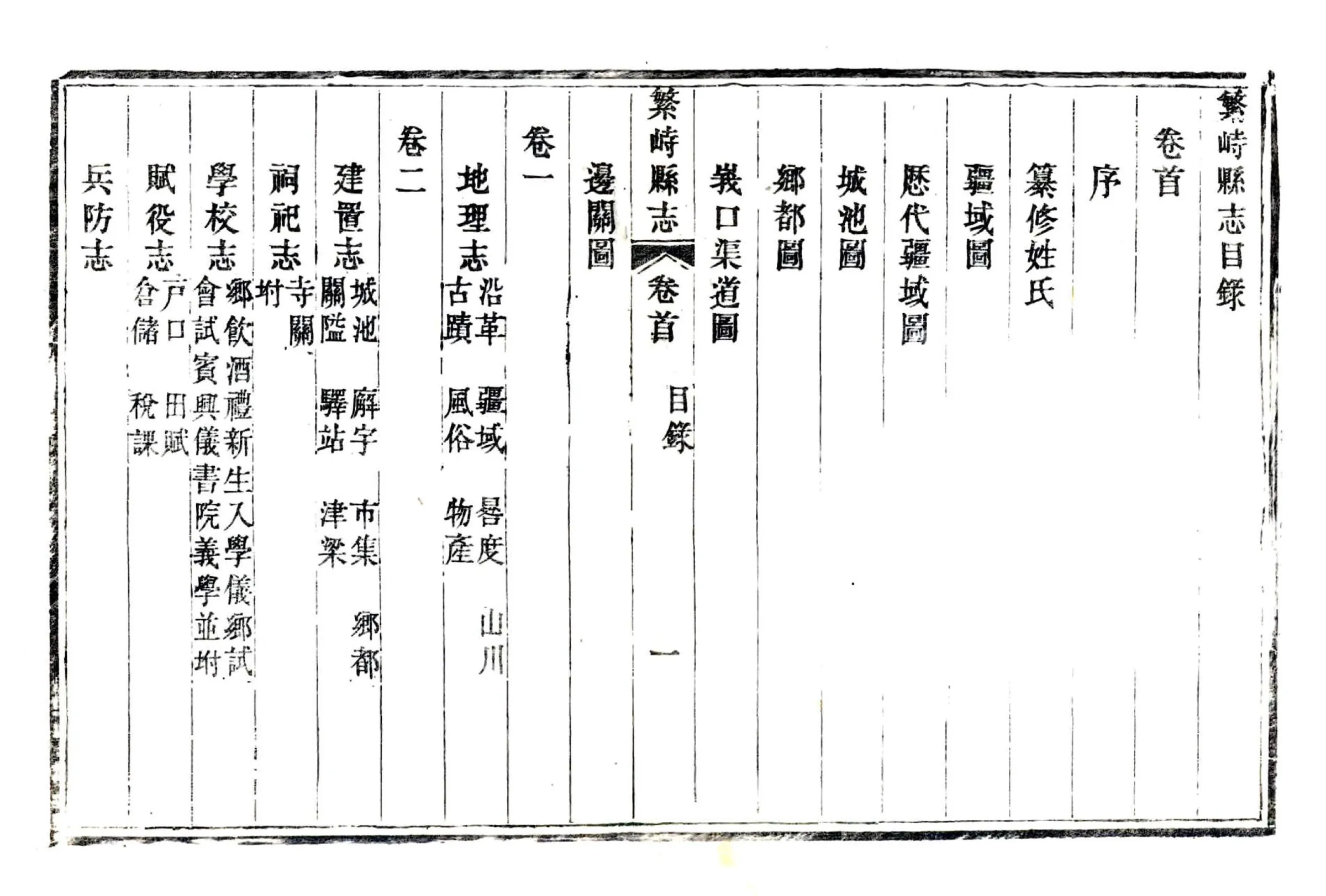 繁峙县志（光绪） 在线预览第5页
