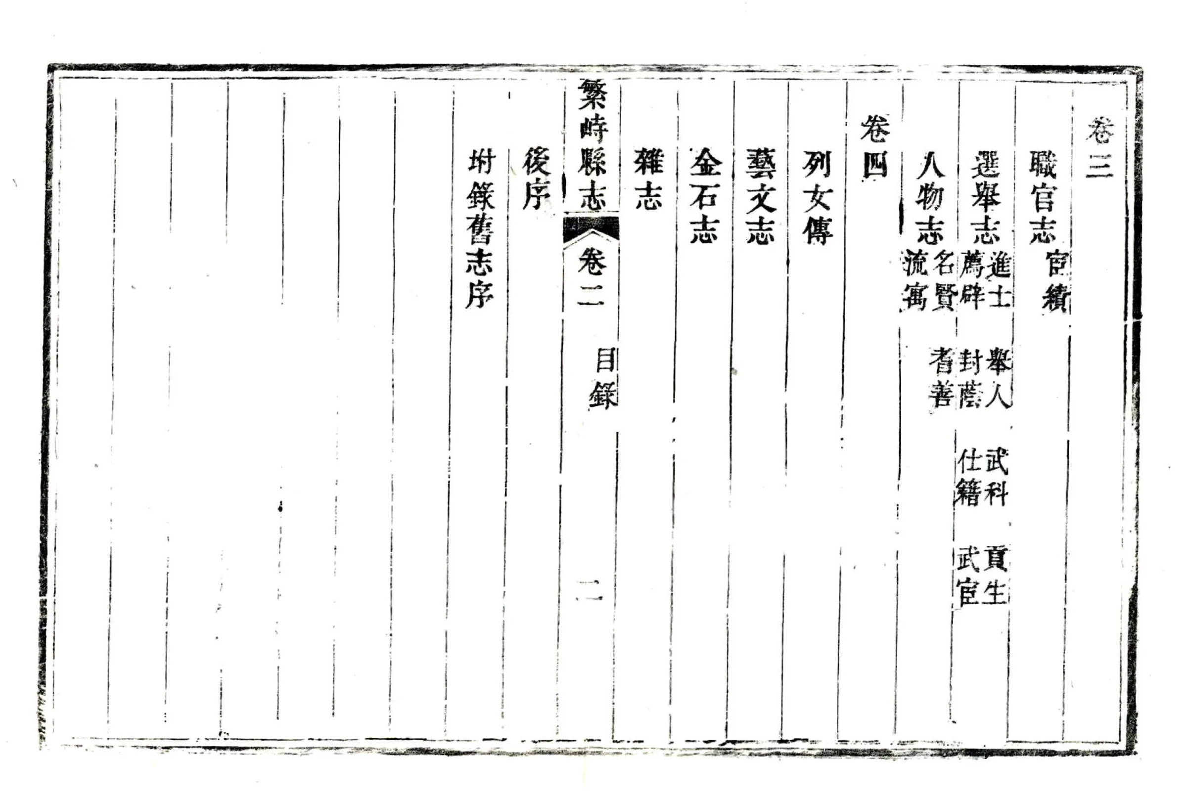 繁峙县志（光绪） 在线预览第6页